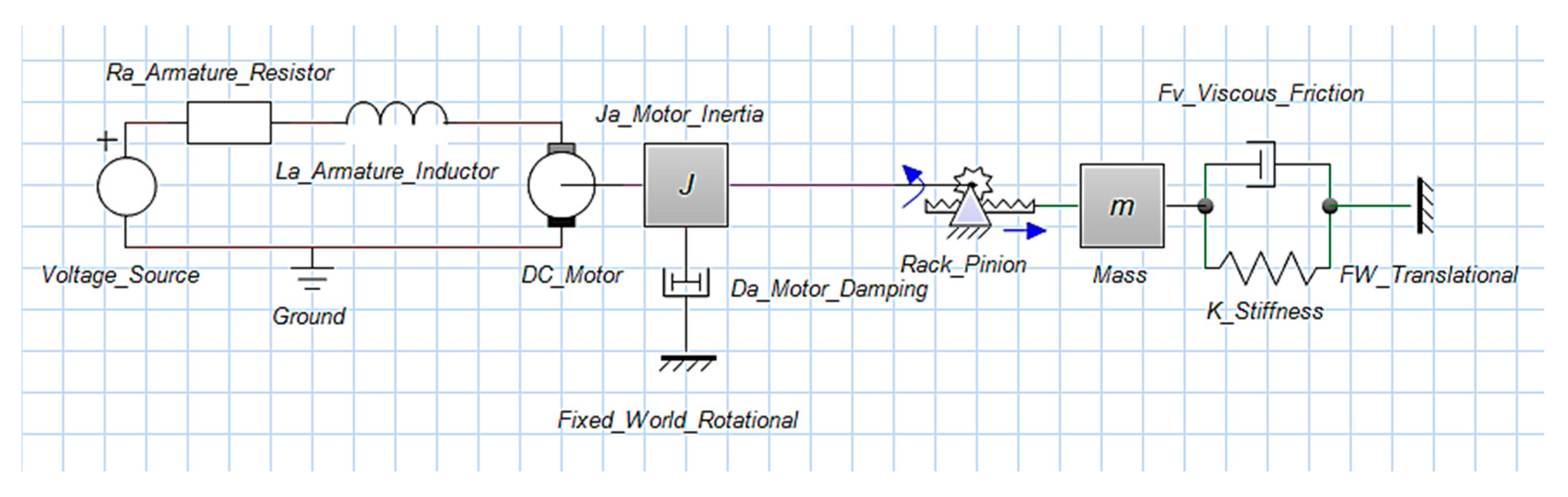Robotics 14 00143 g005