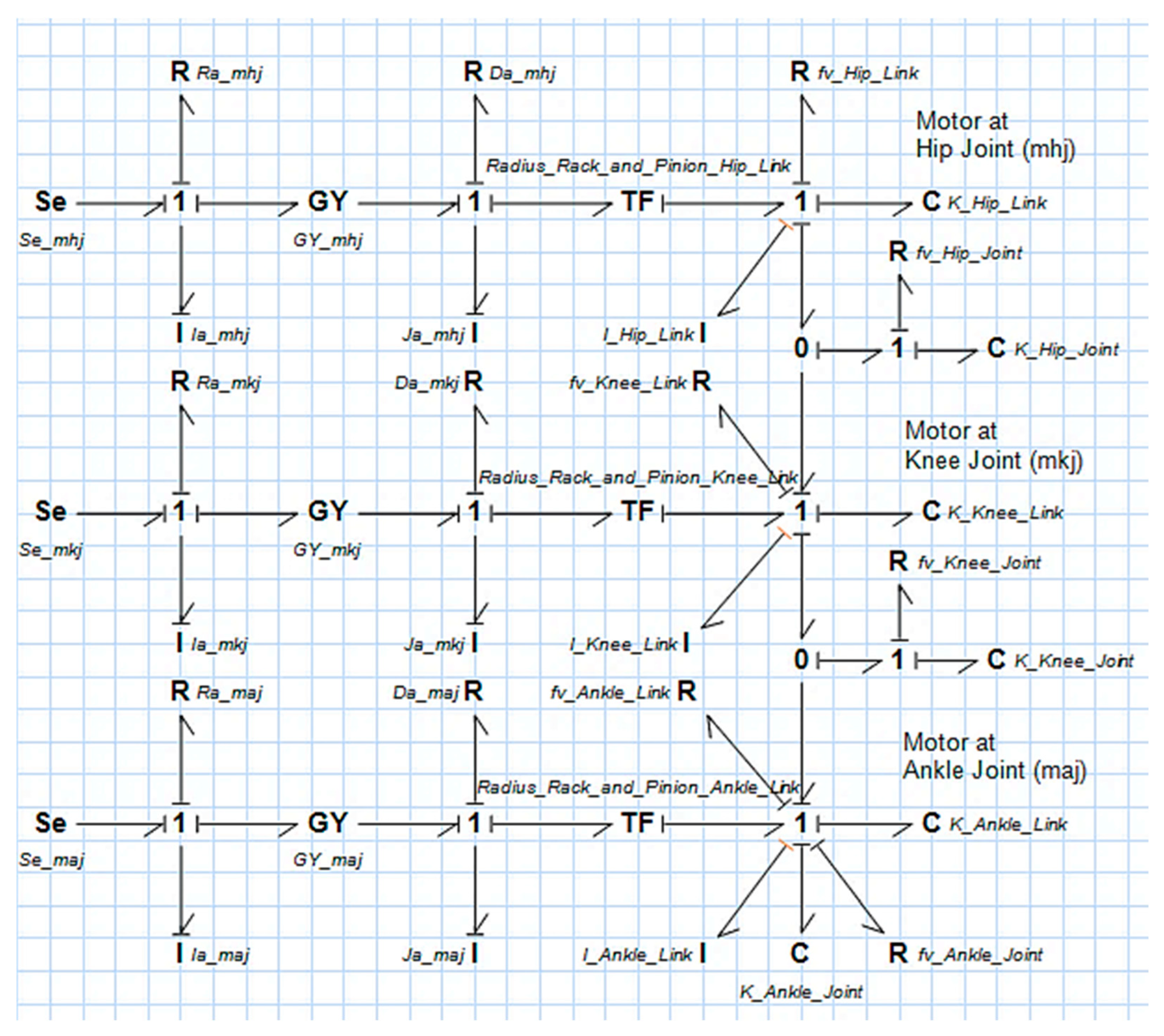Robotics 14 00143 g007