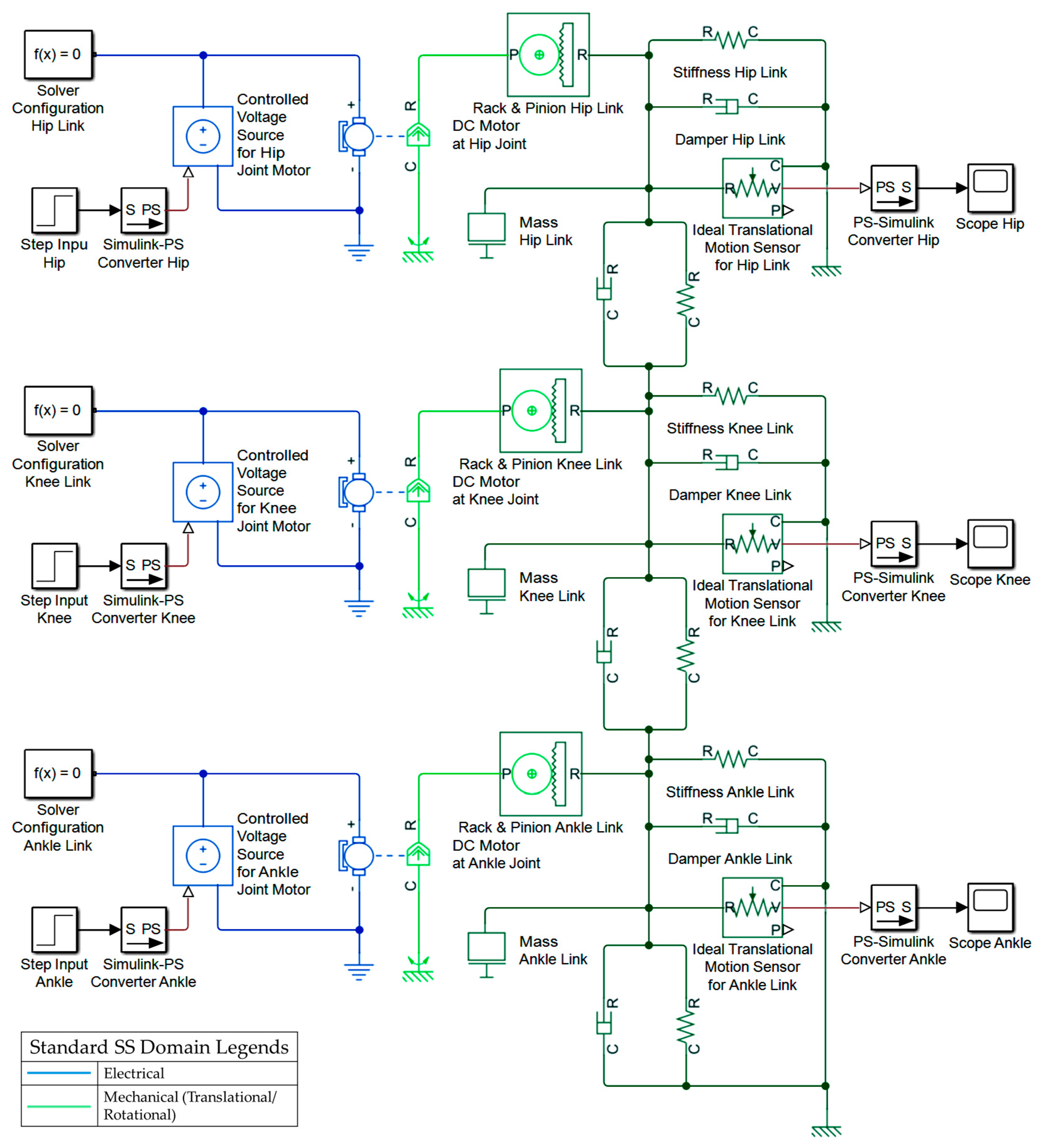 Robotics 14 00143 g009
