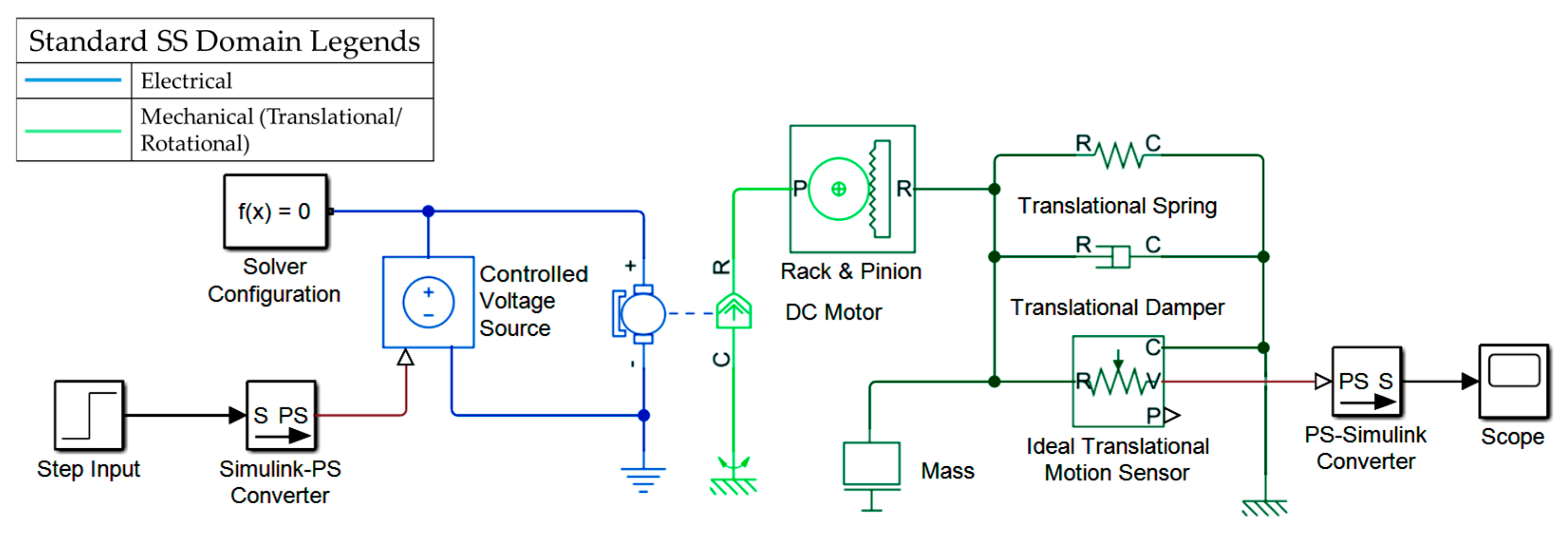 Robotics 14 00143 g010