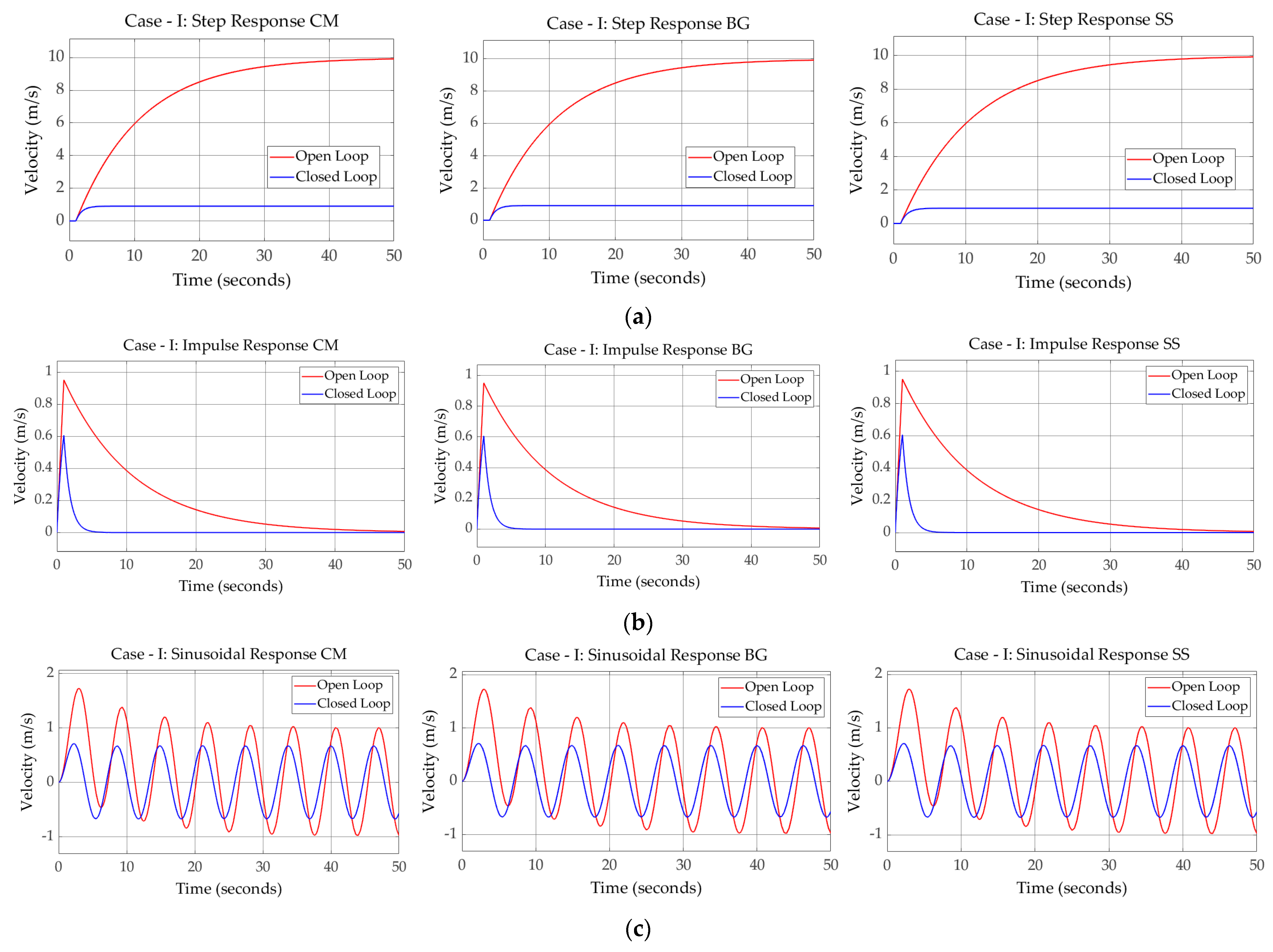 Robotics 14 00143 g011