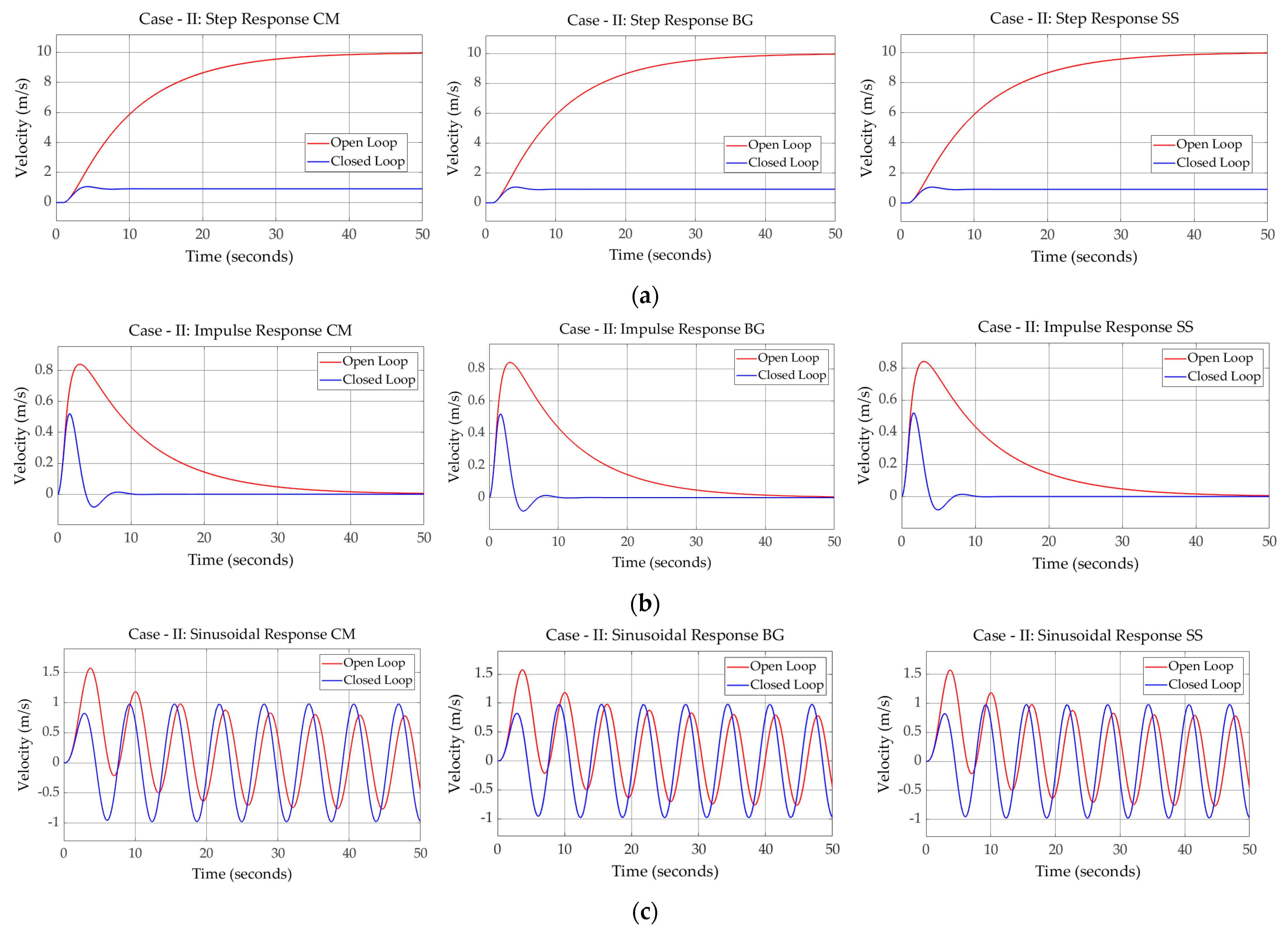 Robotics 14 00143 g012
