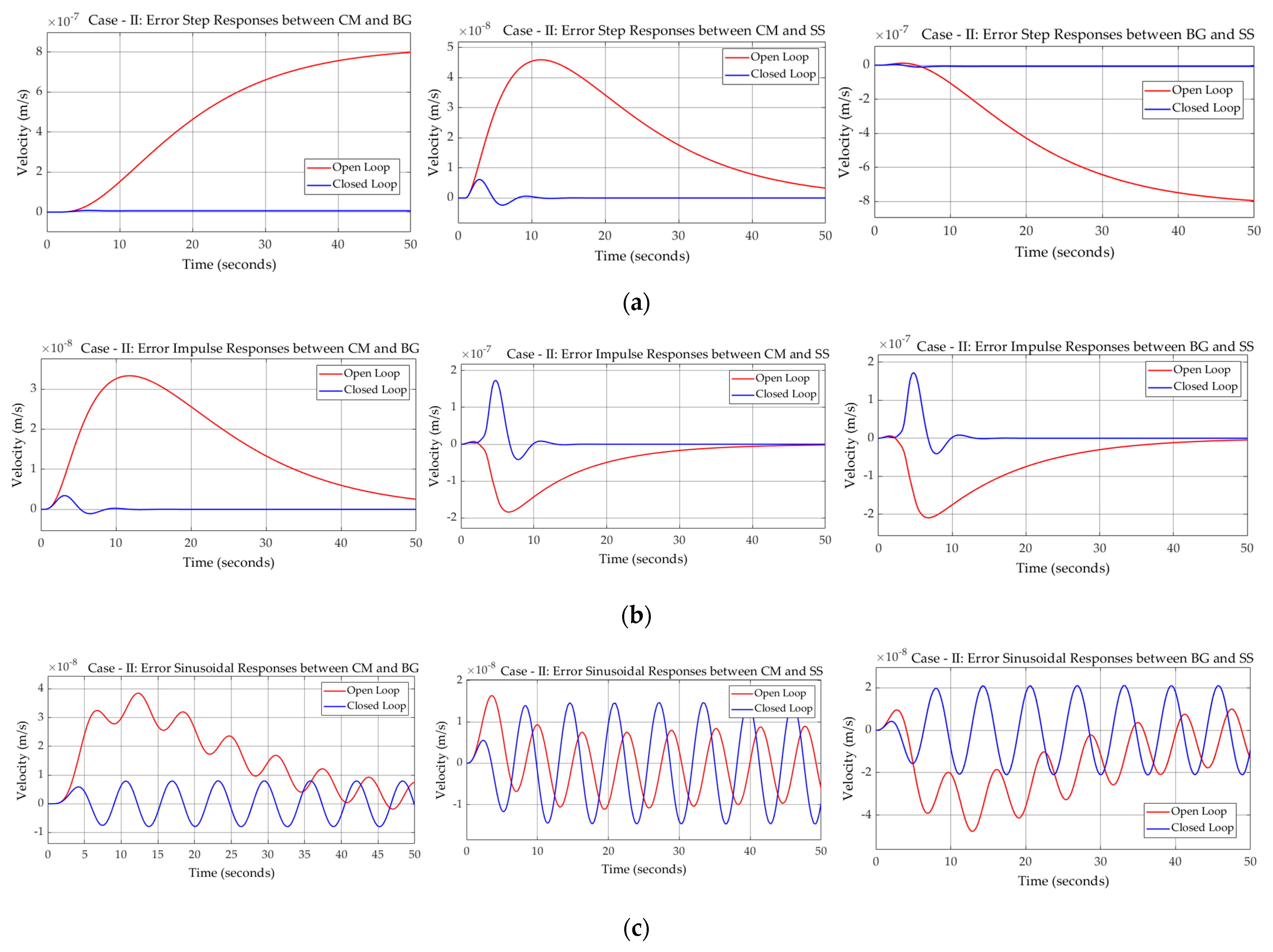 Robotics 14 00143 g014