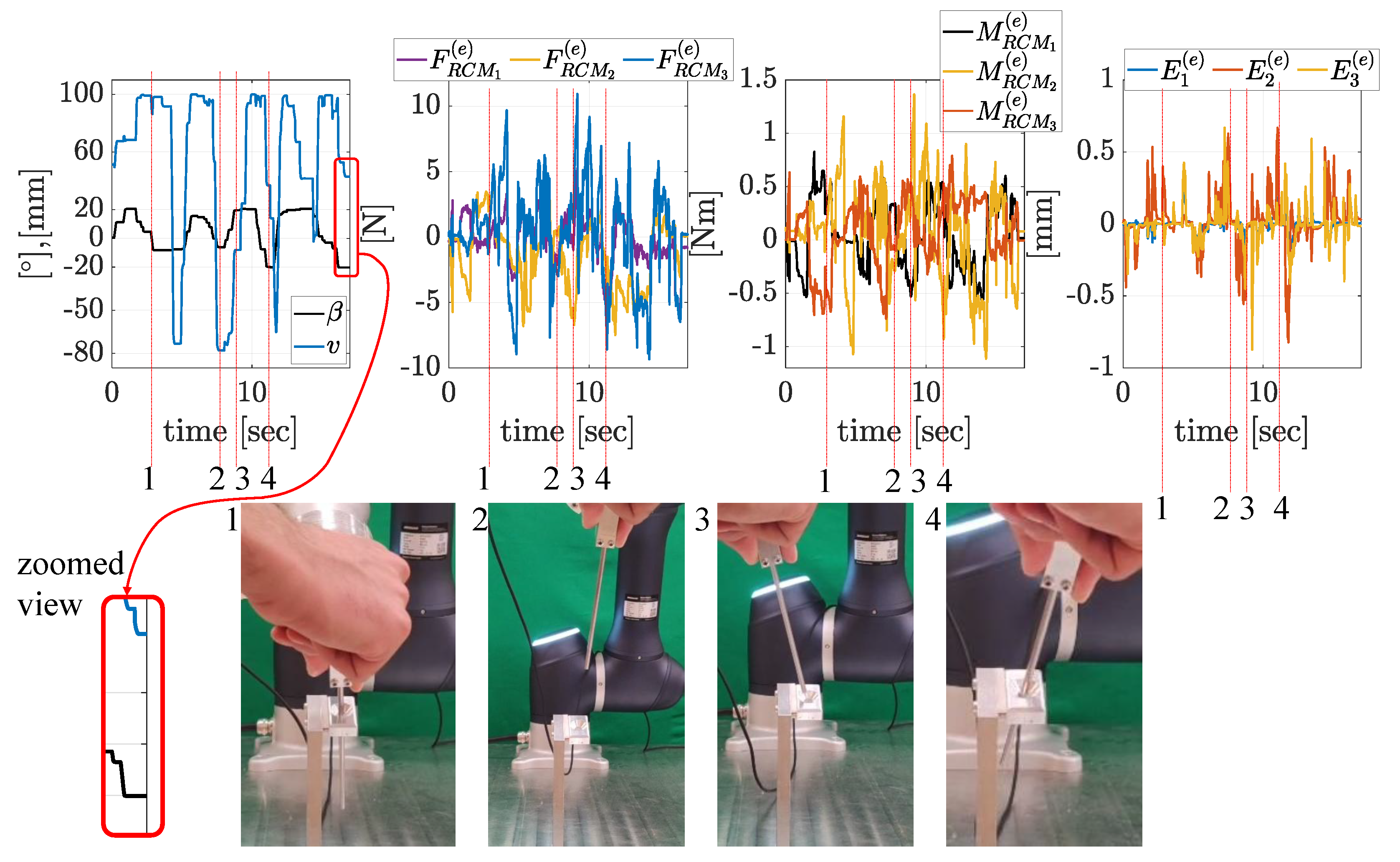 Robotics 14 00144 g009