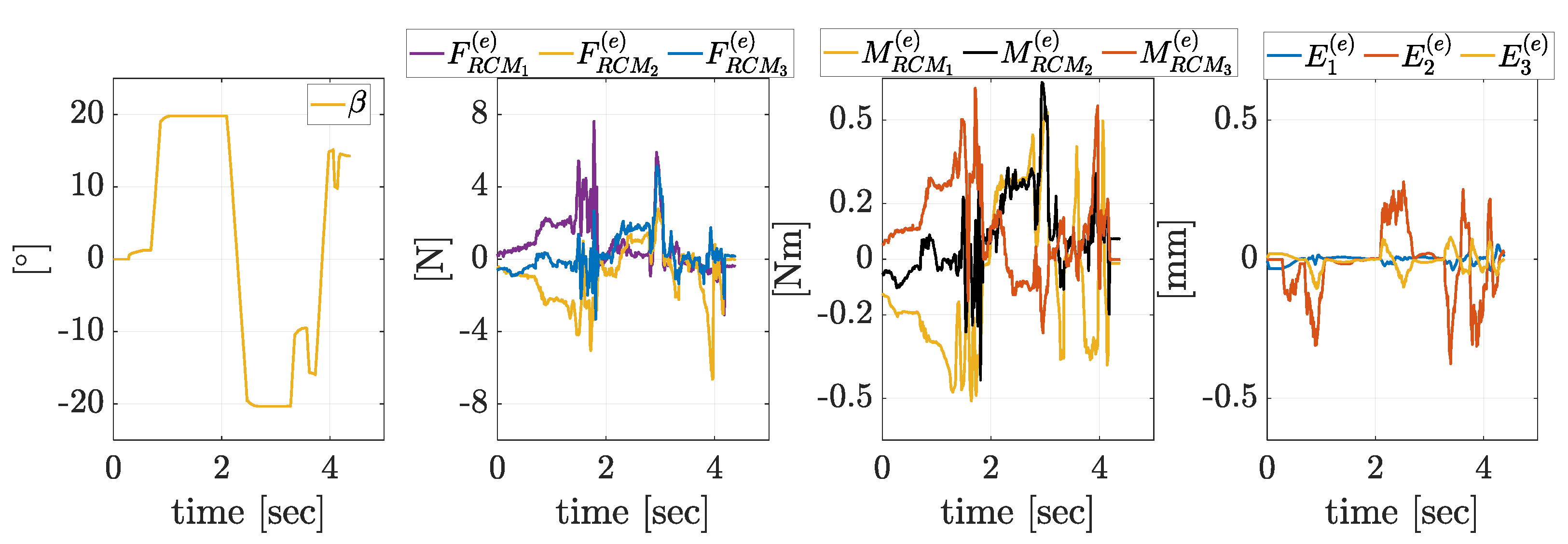 Robotics 14 00144 g0a1
