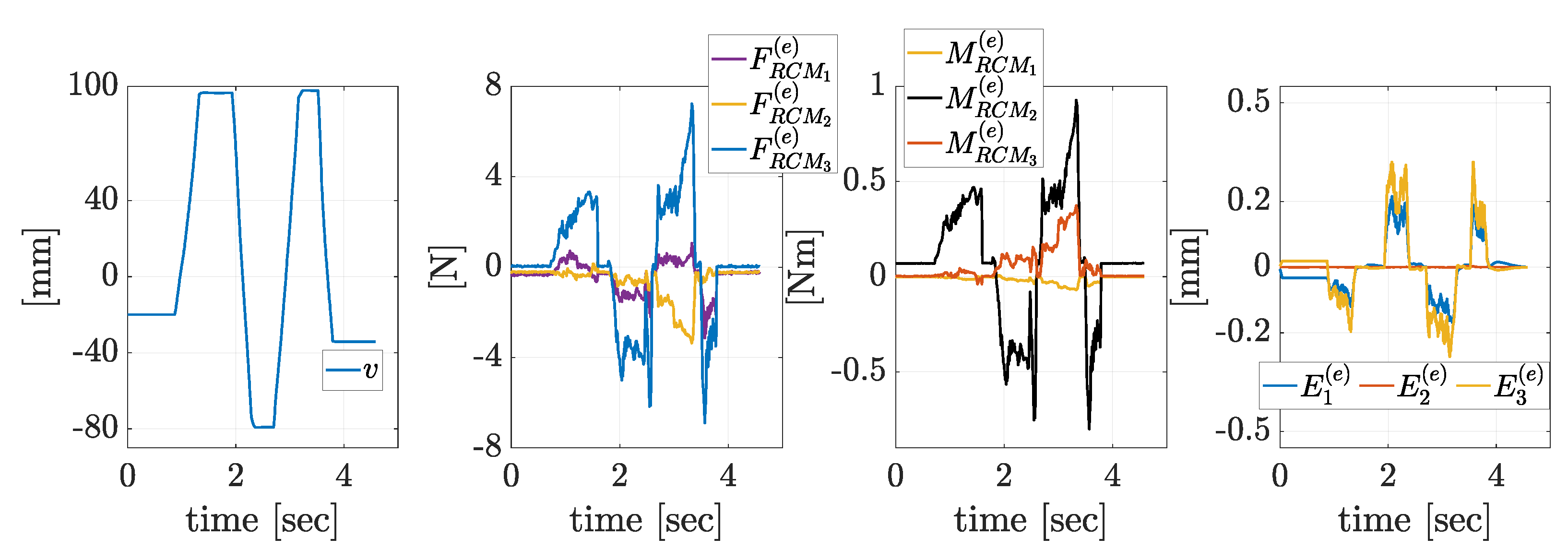 Robotics 14 00144 g0a2