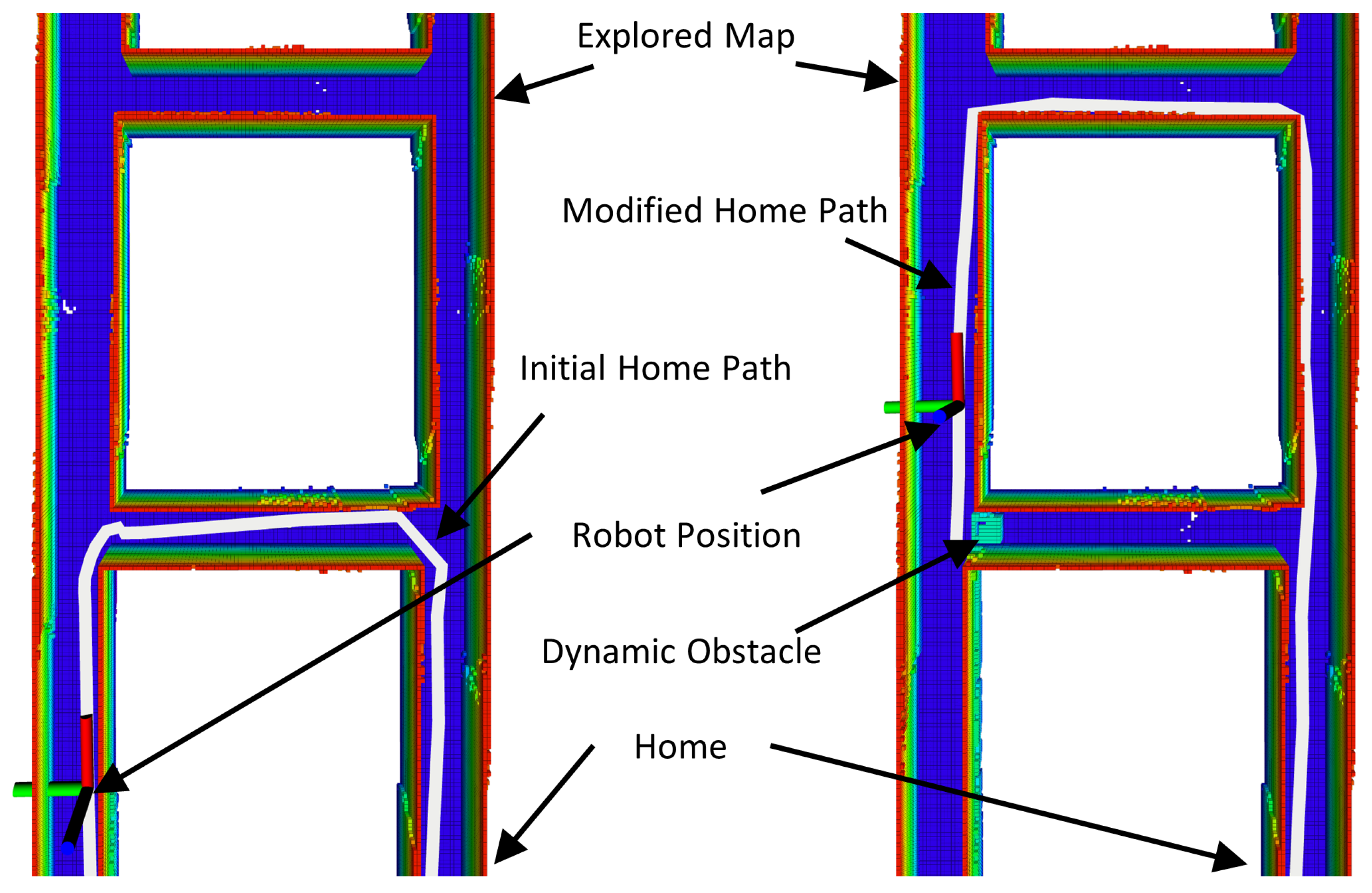 Robotics 14 00149 g007