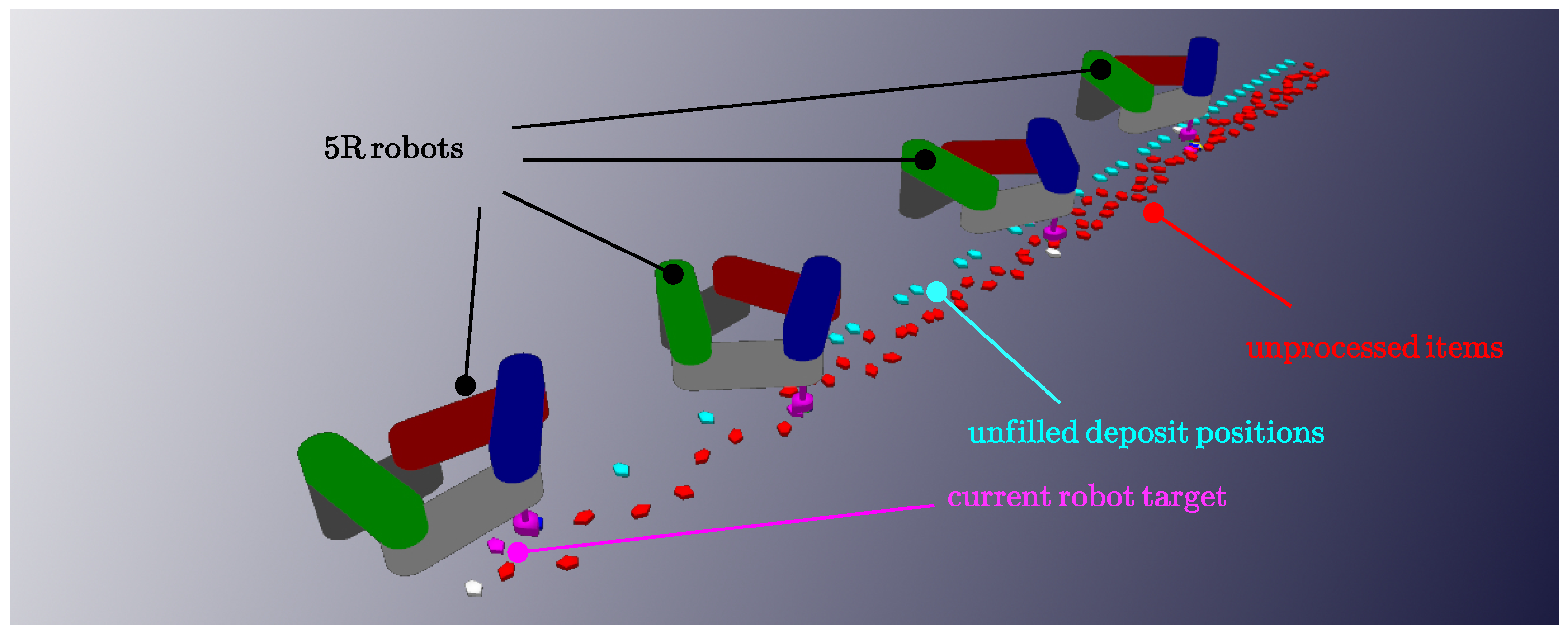 Robotics 14 00150 g007