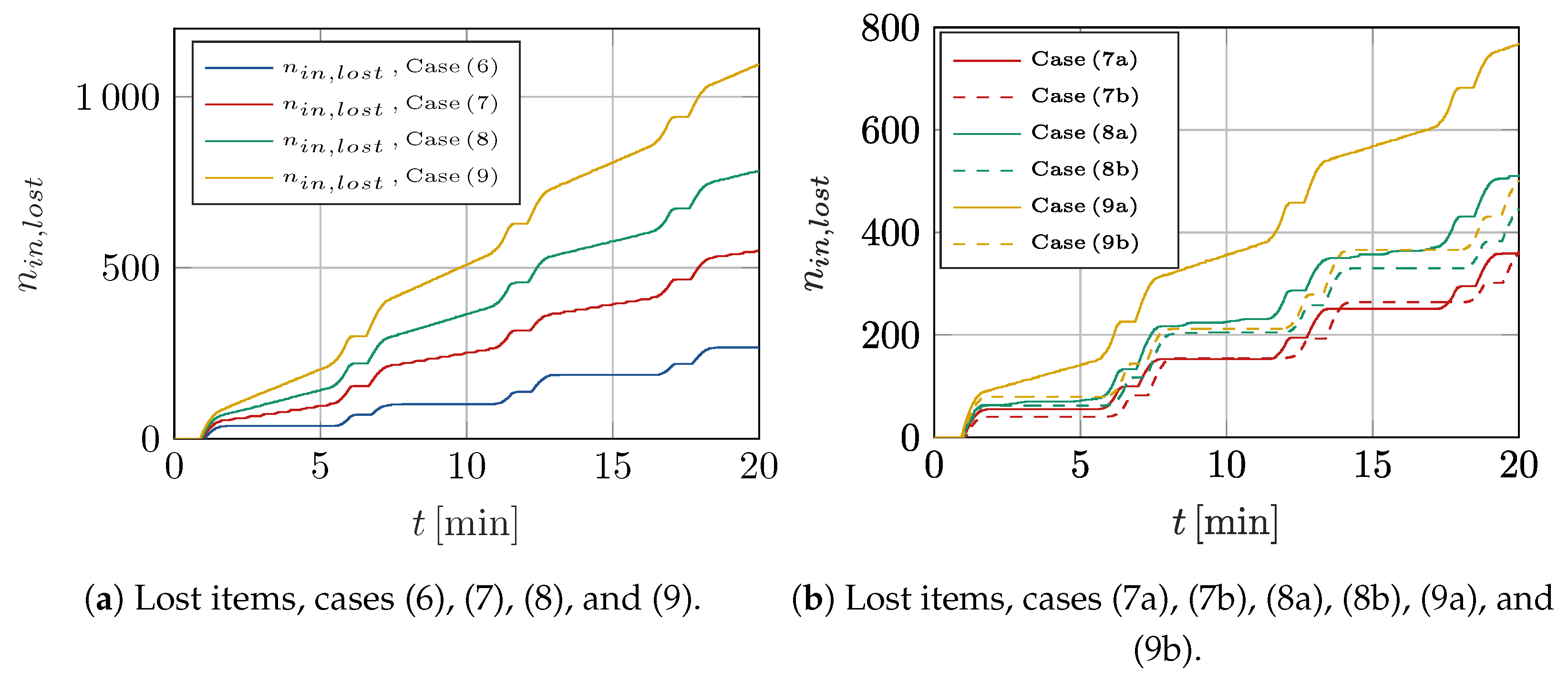 Robotics 14 00150 g010