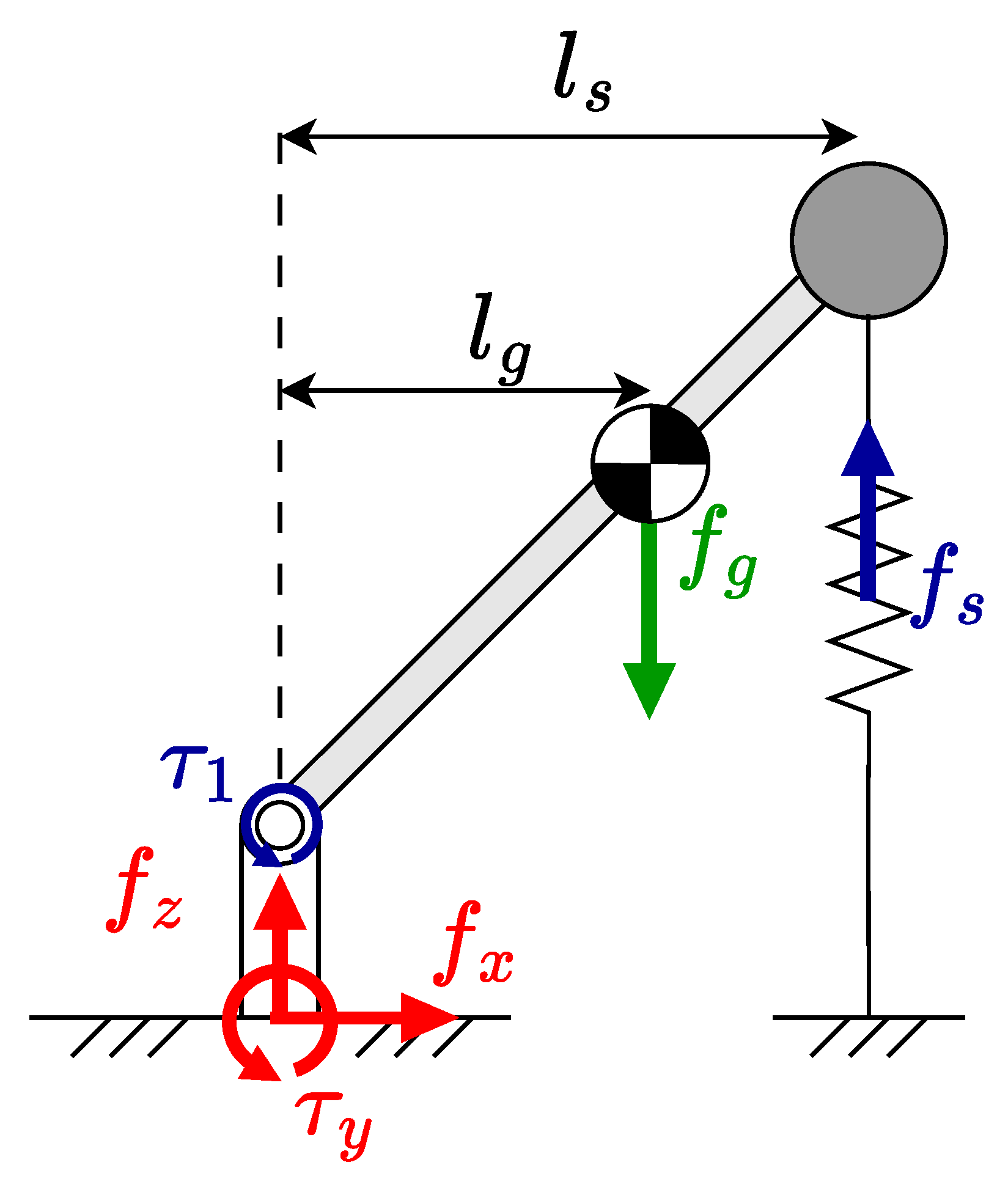 Robotics 14 00151 g004