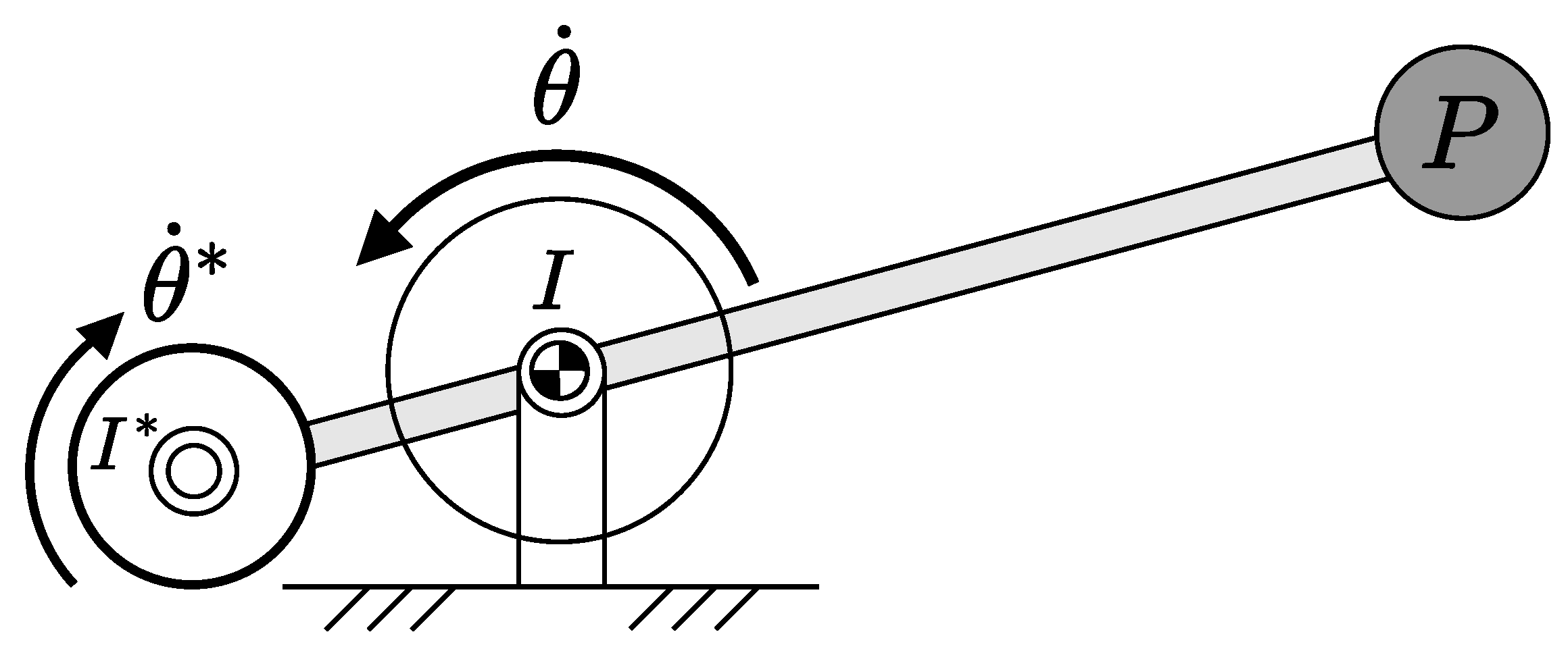 Robotics 14 00151 g007
