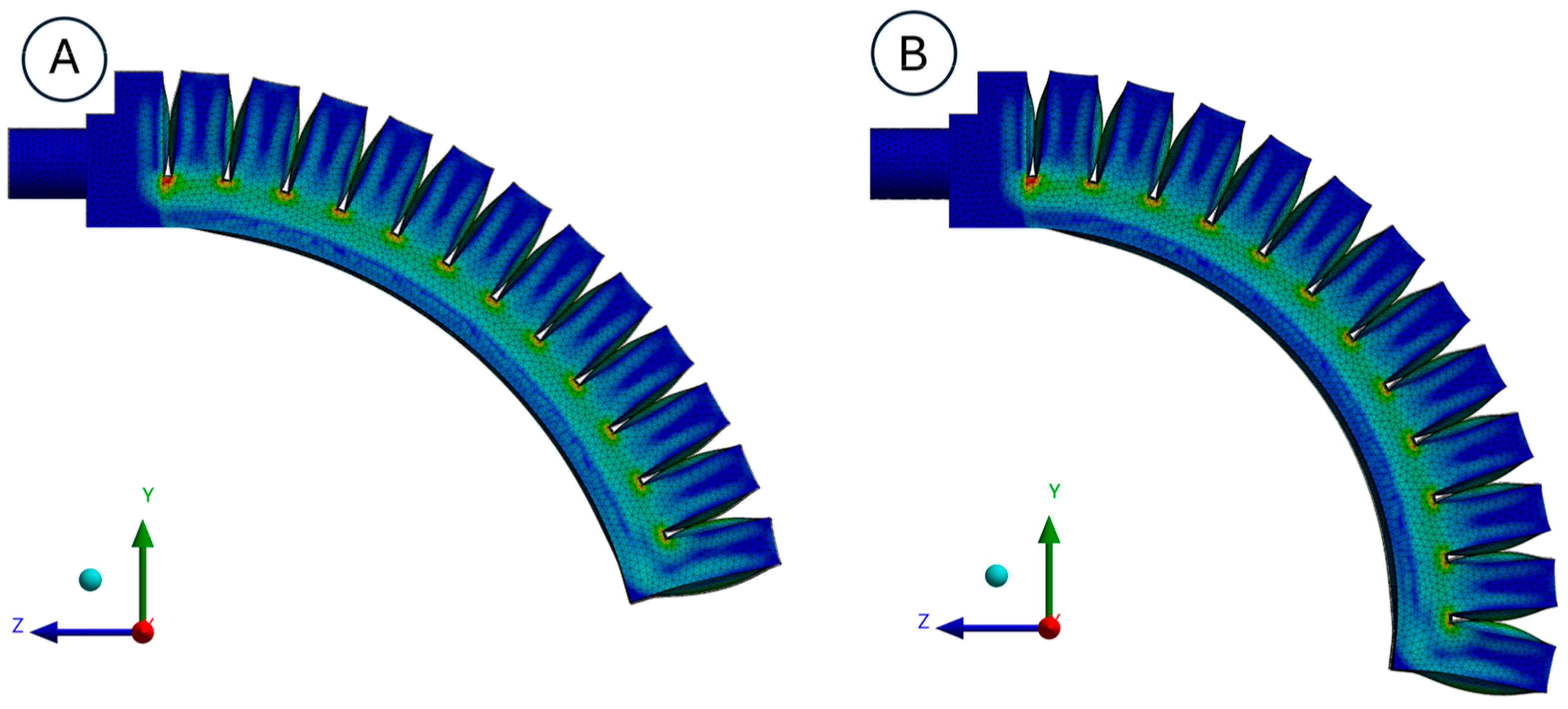 Robotics 14 00152 g003