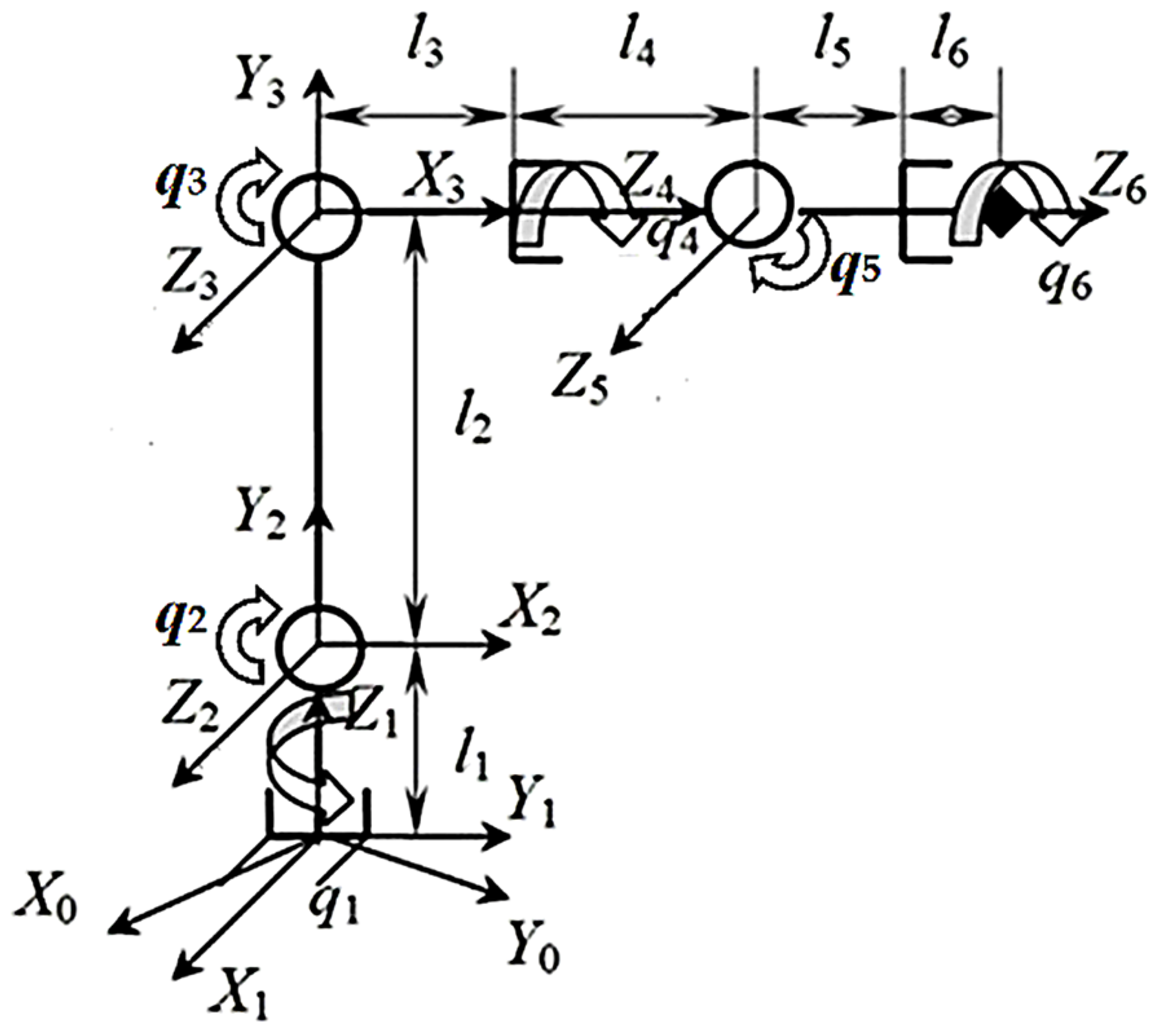 Robotics 14 00154 g002