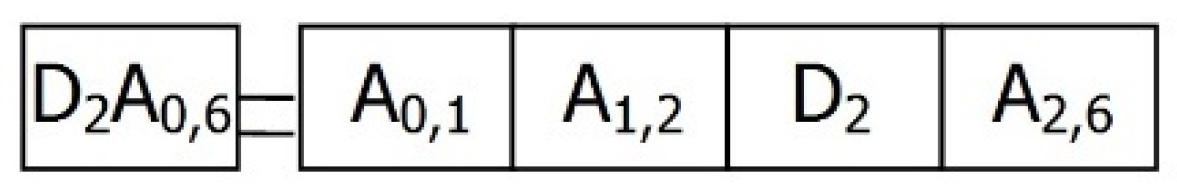 Robotics 14 00154 g005