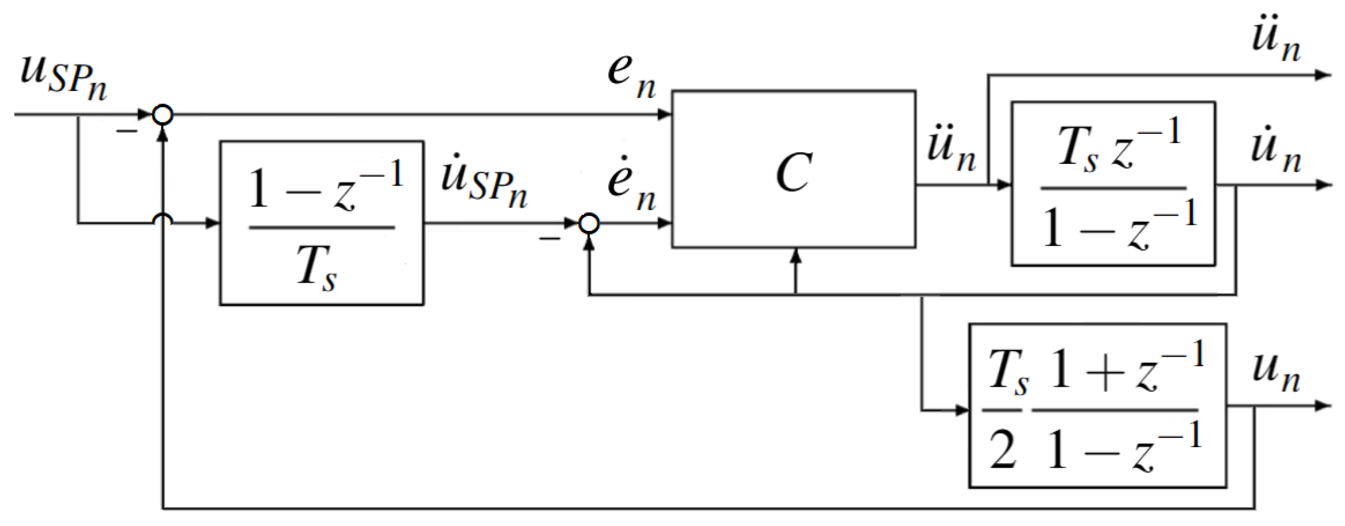 Robotics 14 00155 g007