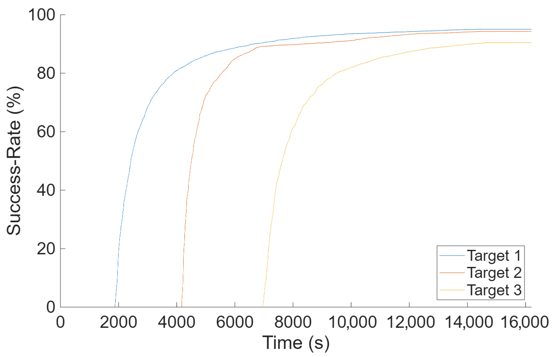 Robotics 14 00157 g008 Robotics 14 00157 g008