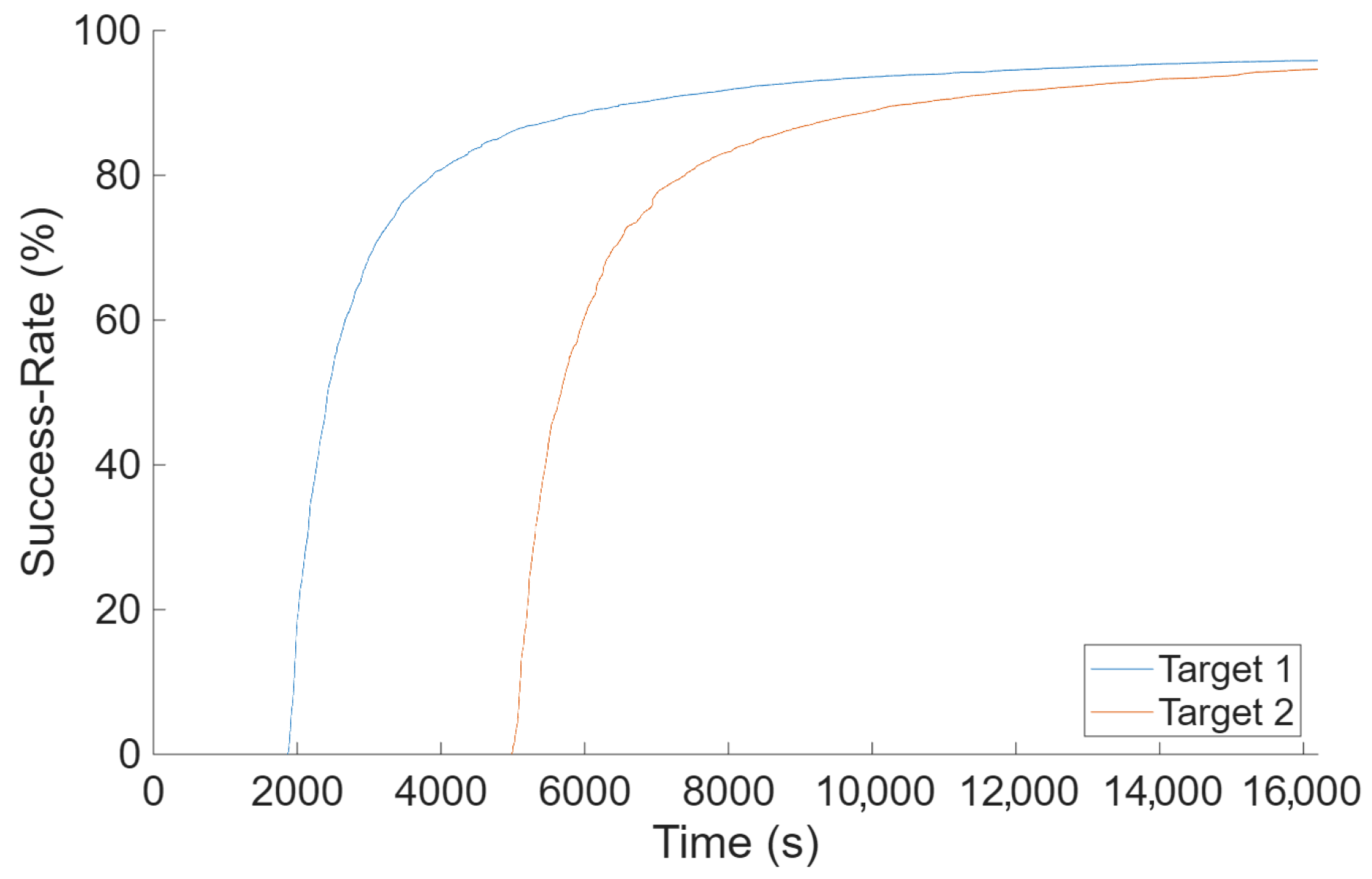 Robotics 14 00157 g0a3 Robotics 14 00157 g0a3