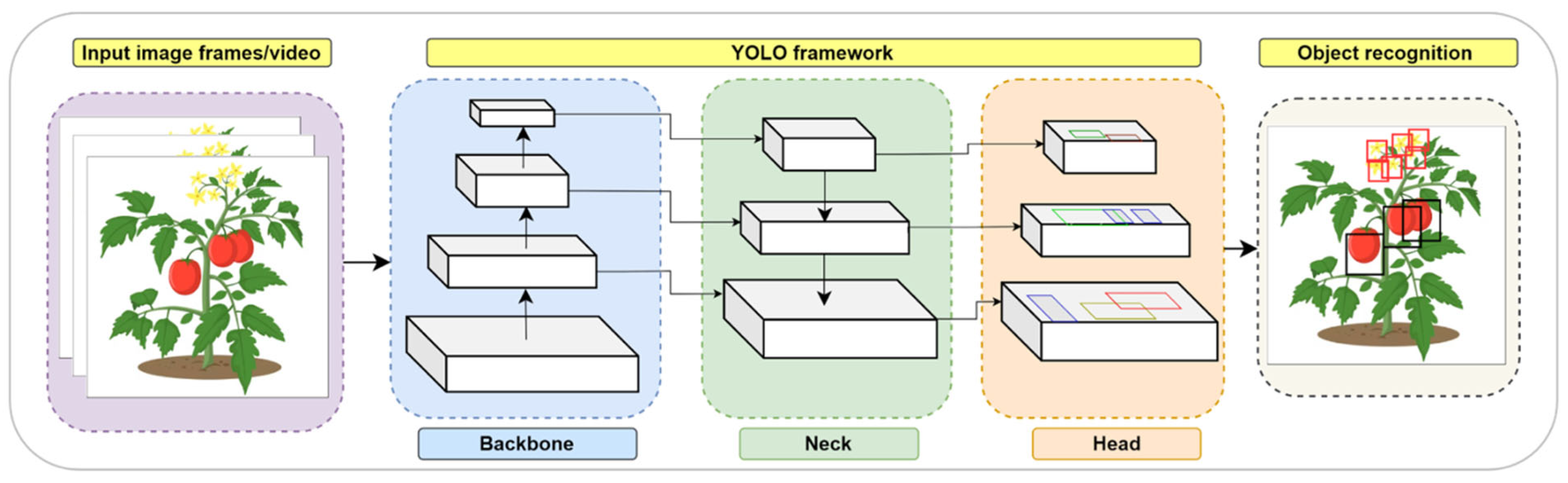 Robotics 14 00159 g016