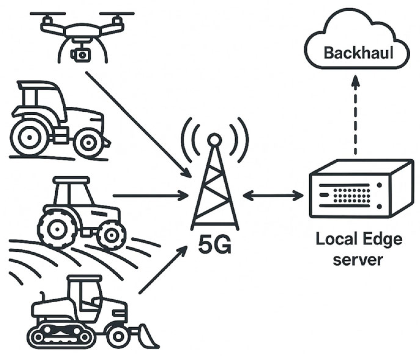 Robotics 14 00159 g018