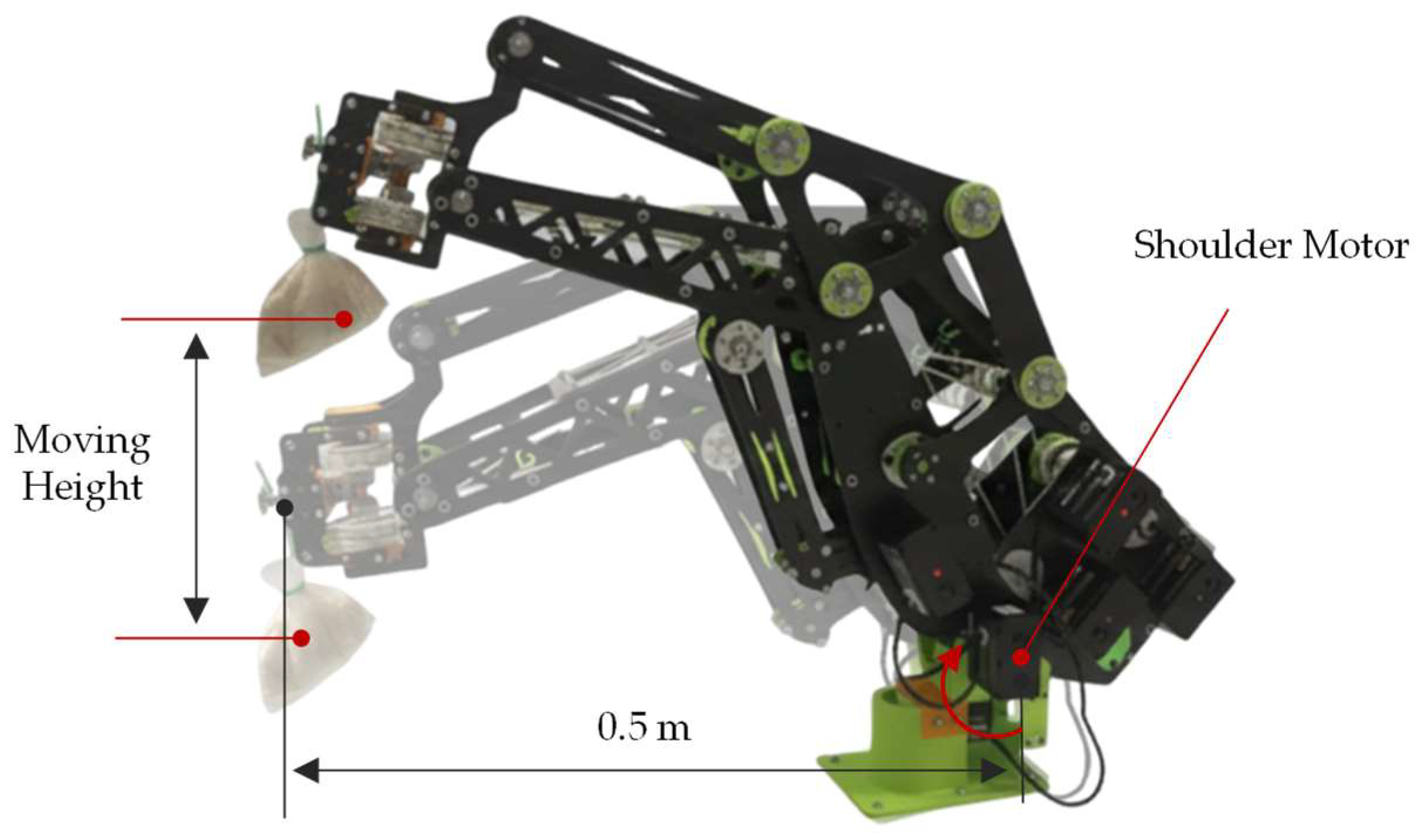 Robotics 14 00161 g004