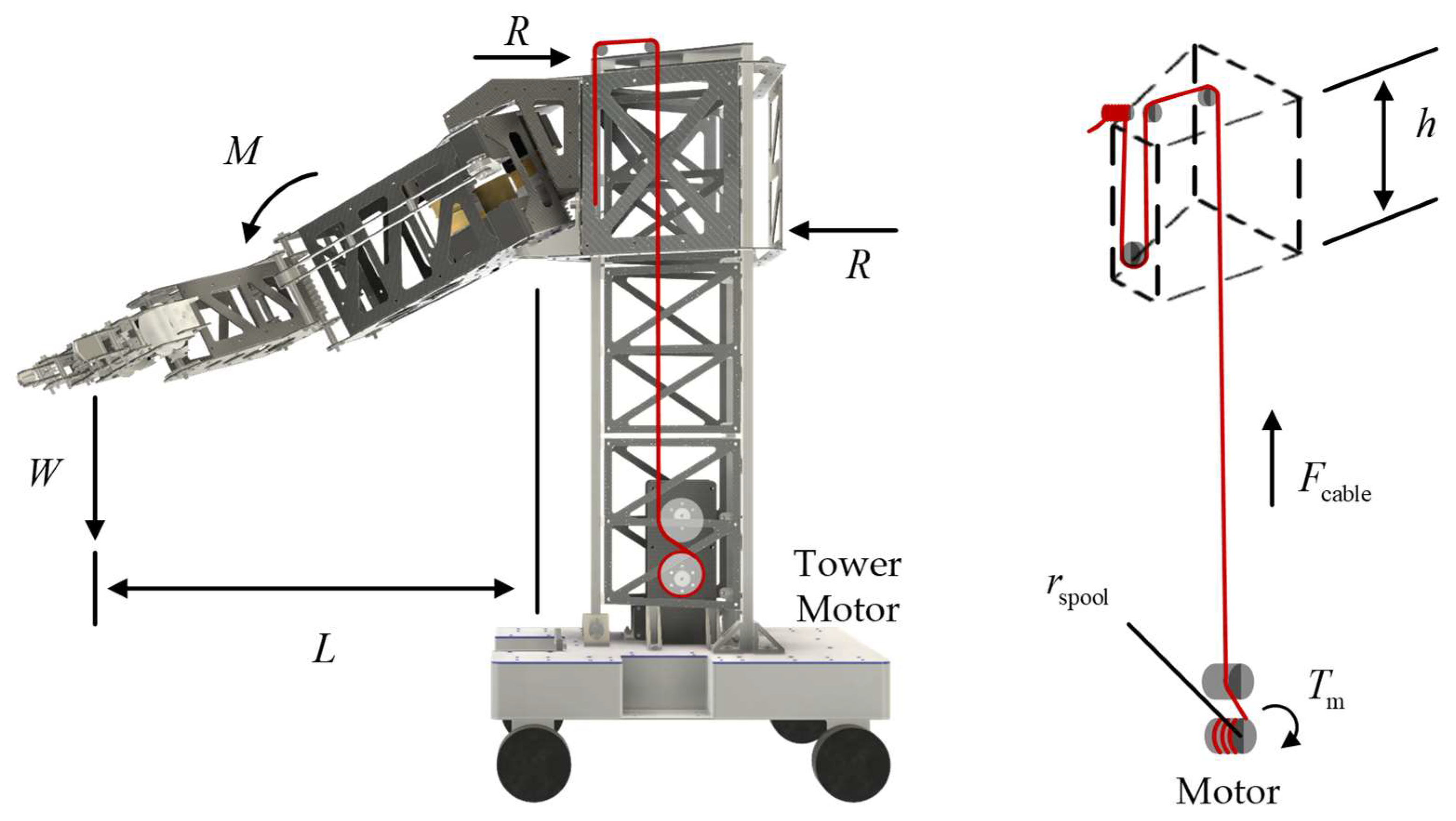 Robotics 14 00161 g005
