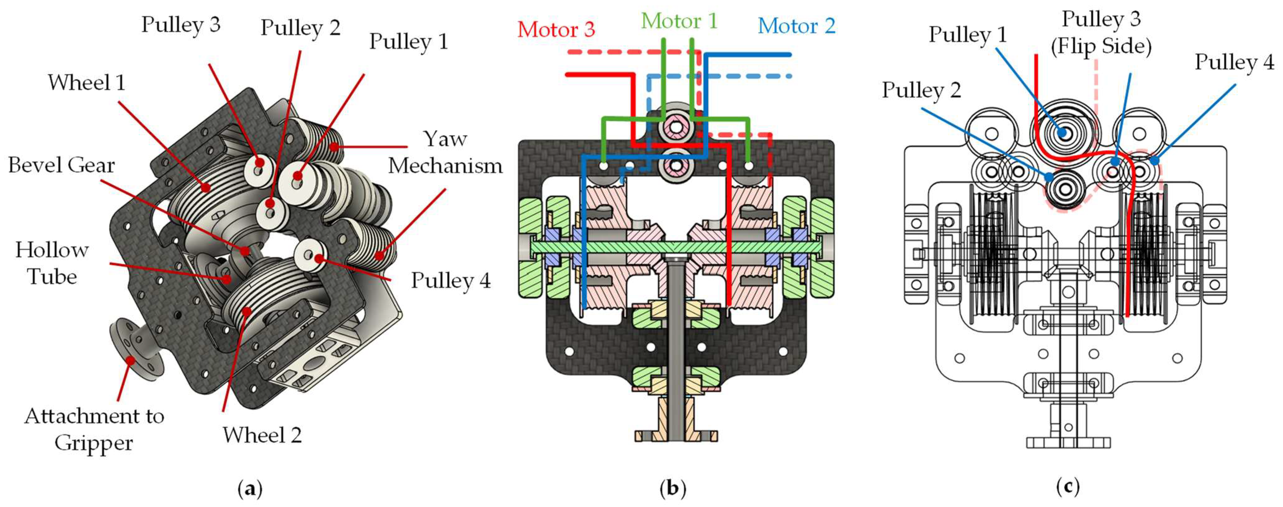 Robotics 14 00161 g007