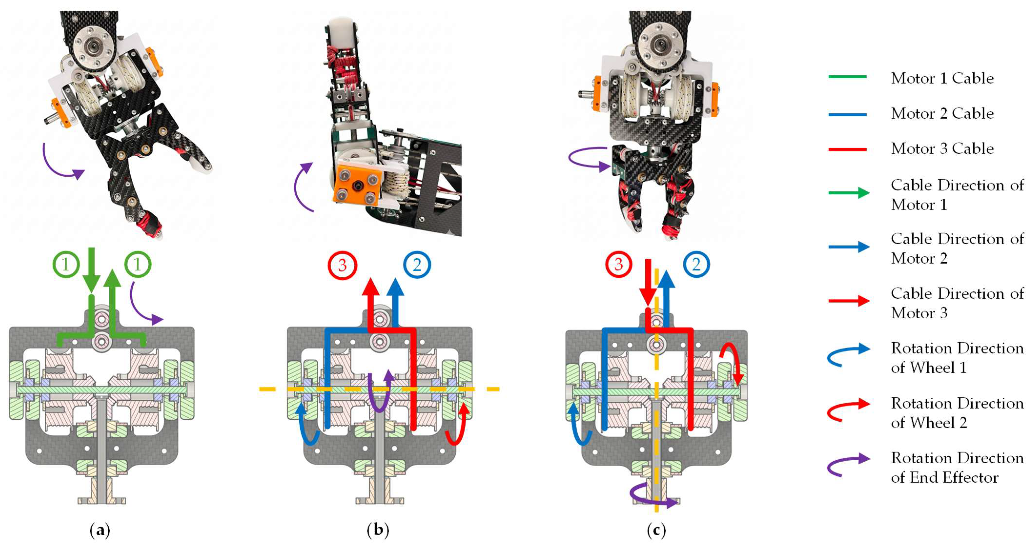 Robotics 14 00161 g008