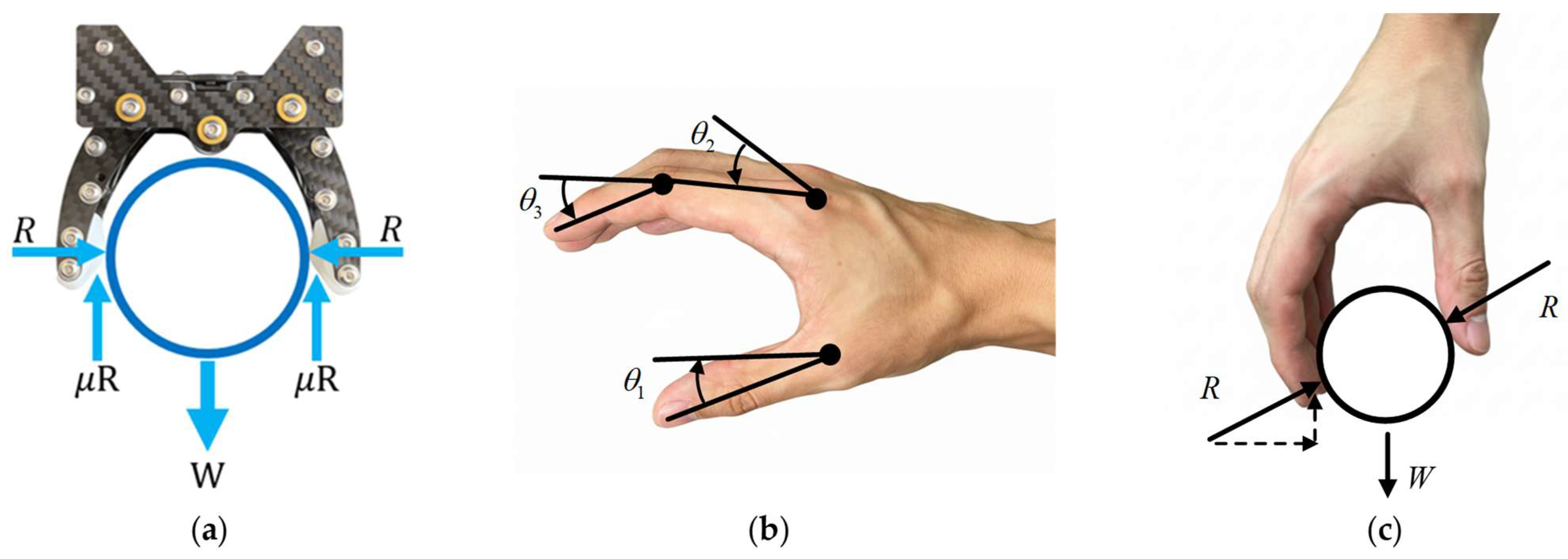 Robotics 14 00161 g010