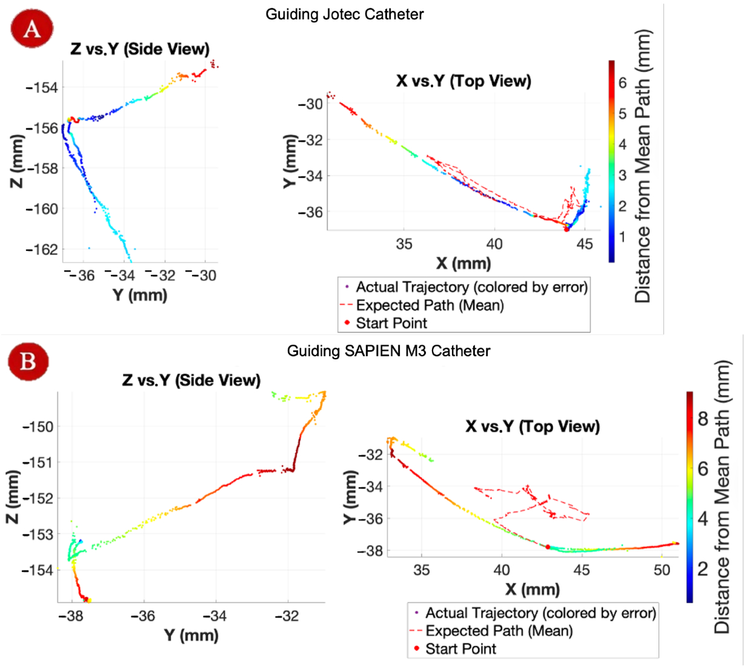 Robotics 14 00162 g014