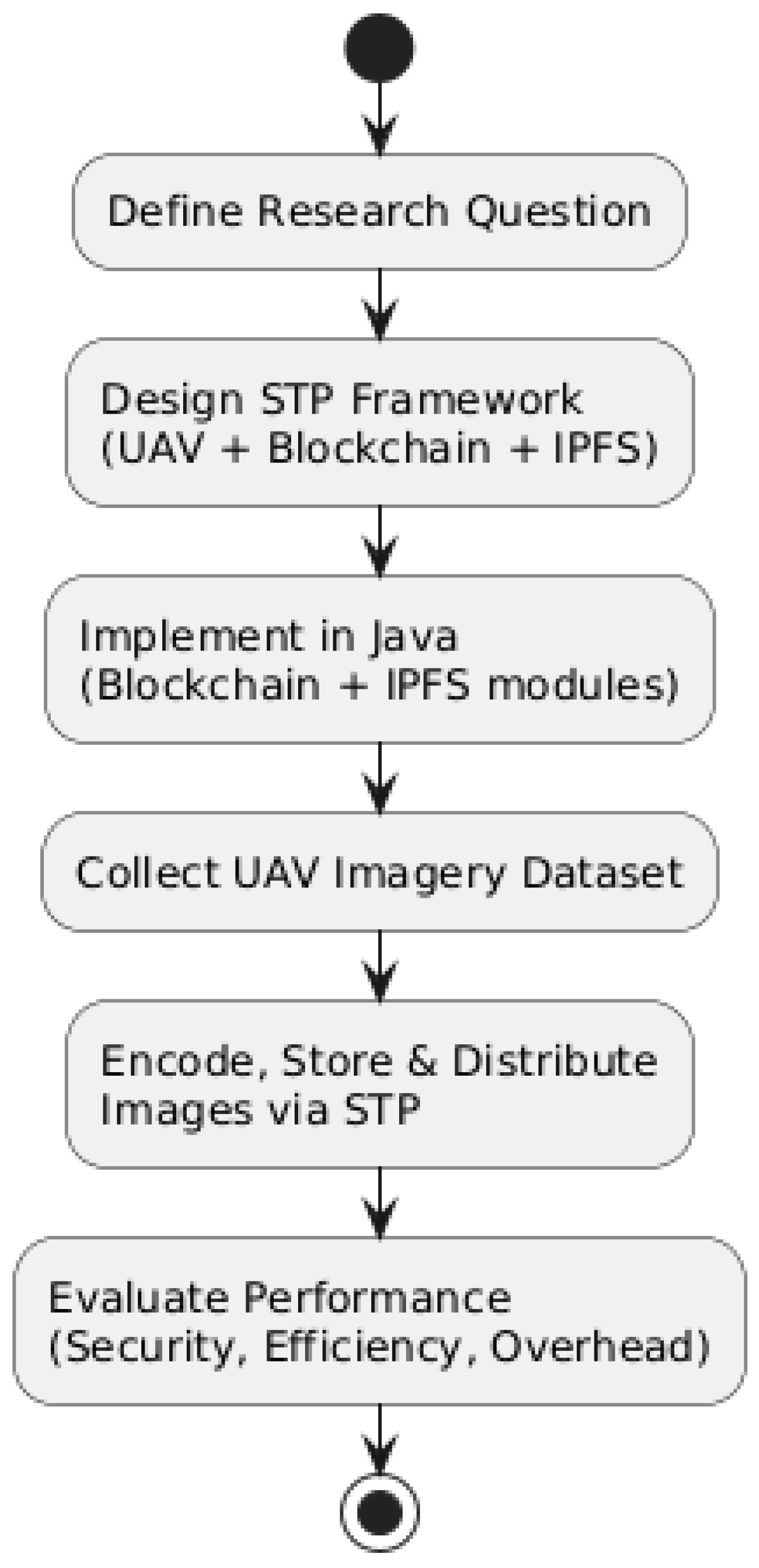 Robotics 14 00163 g001