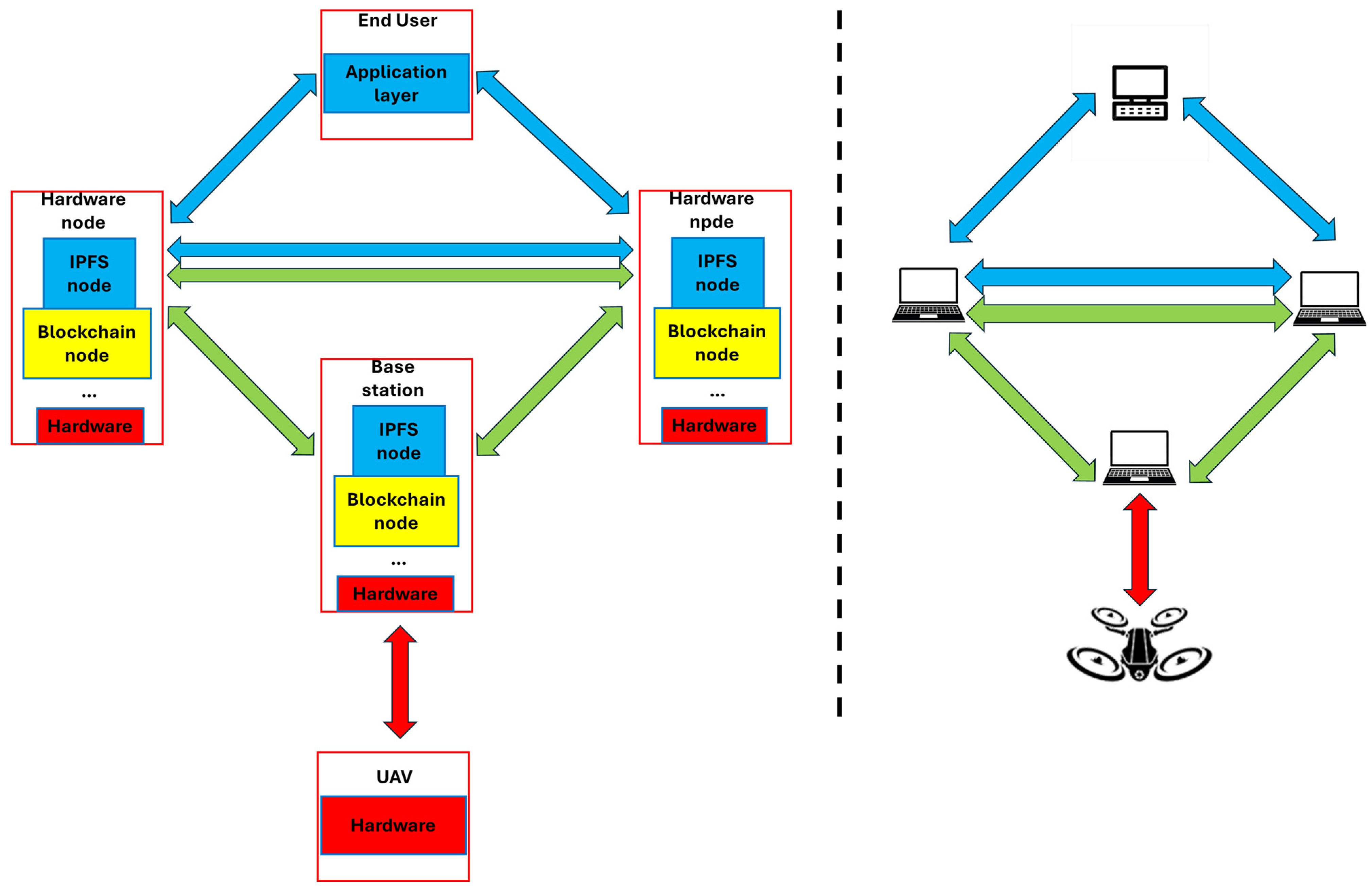 Robotics 14 00163 g002