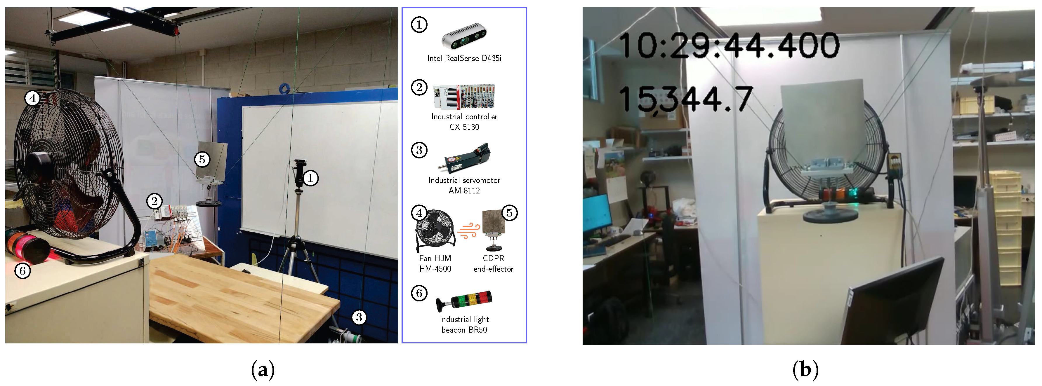Robotics 14 00164 g002