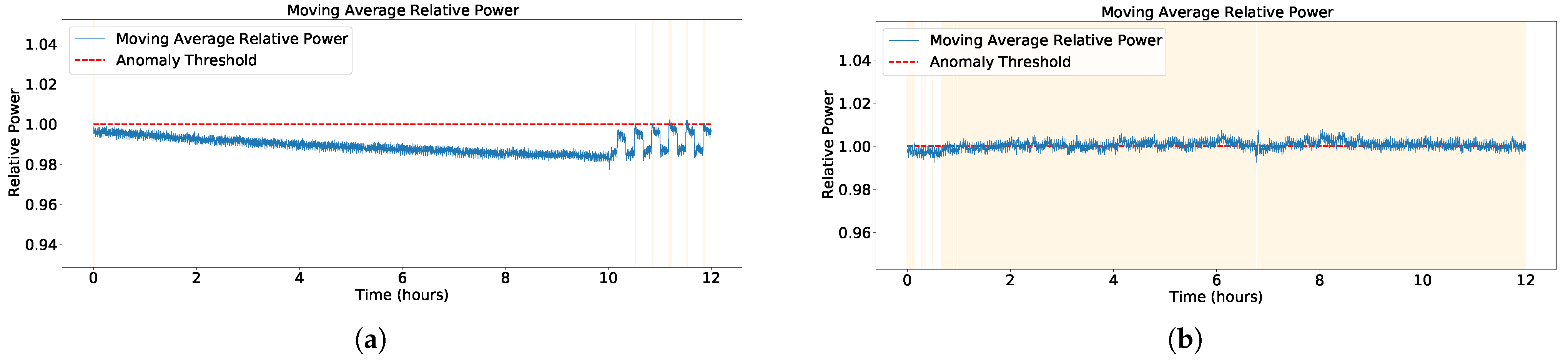 Robotics 14 00164 g004