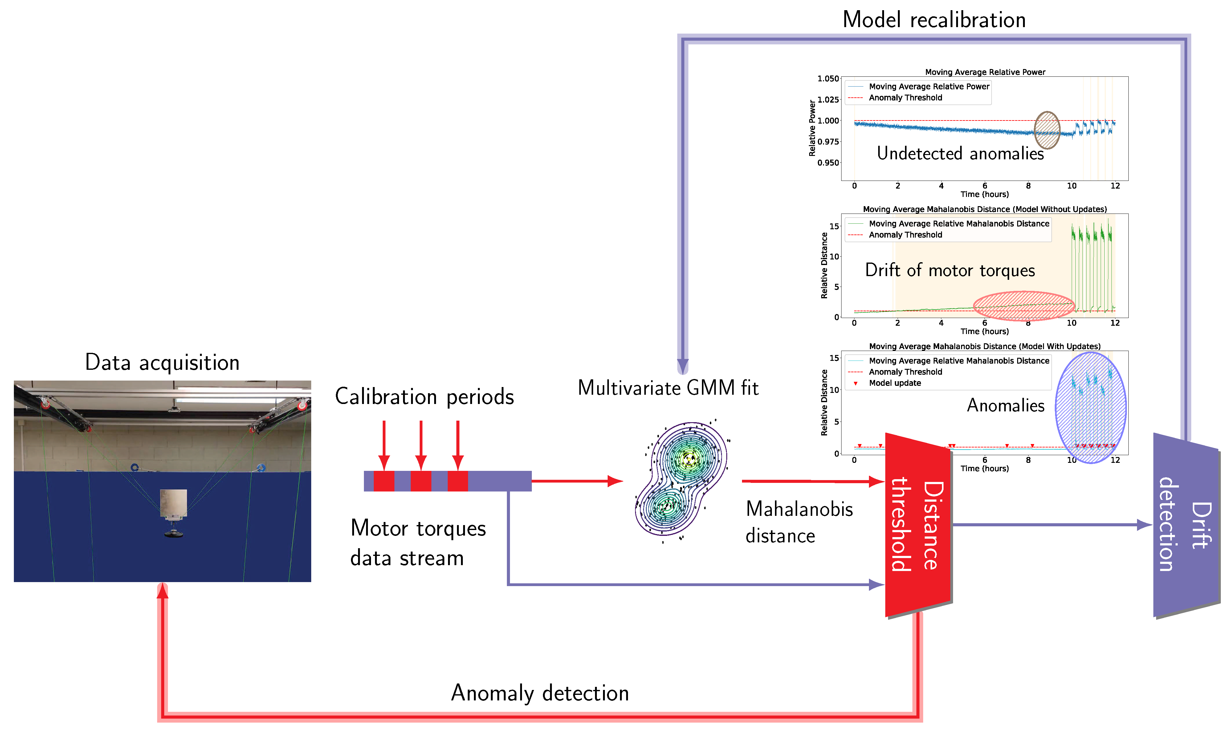 Robotics 14 00164 g005