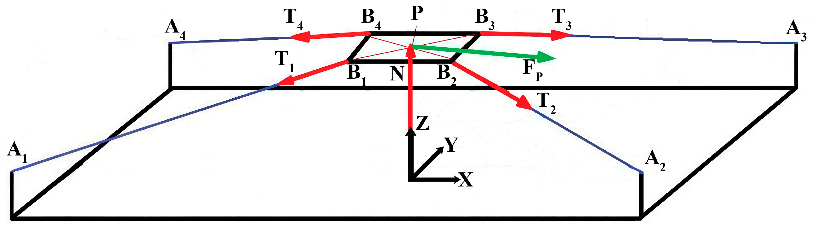 Robotics 14 00168 g004b