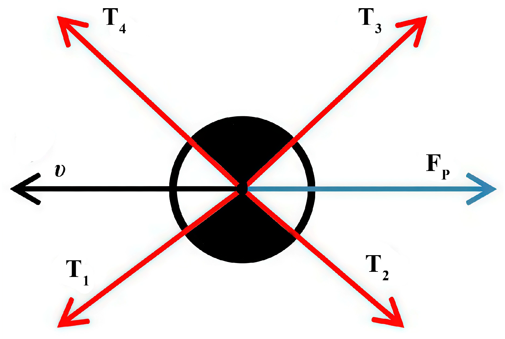 Robotics 14 00168 g005