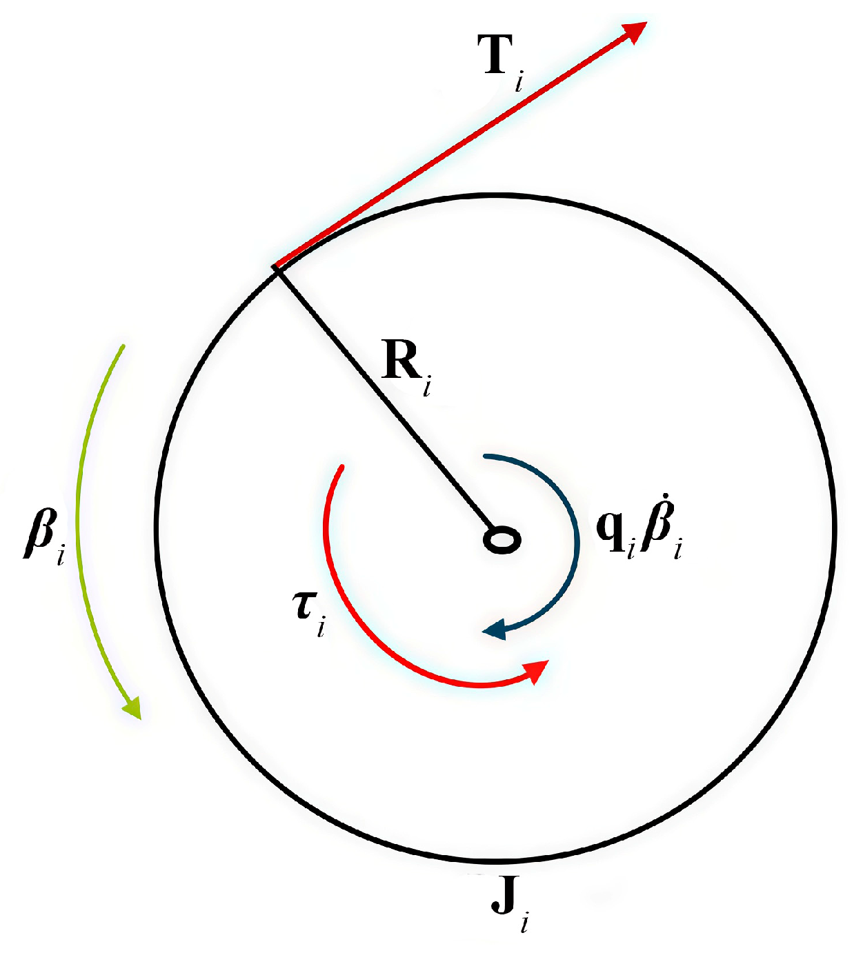 Robotics 14 00168 g006