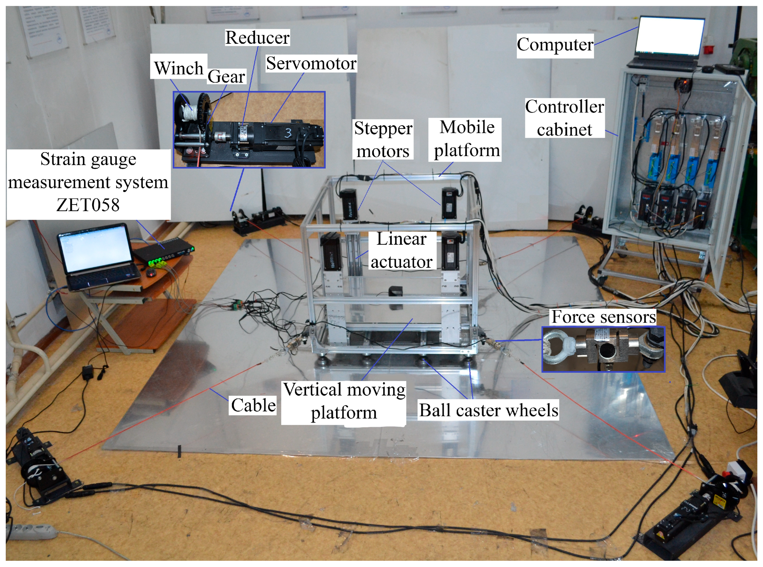 Robotics 14 00168 g010