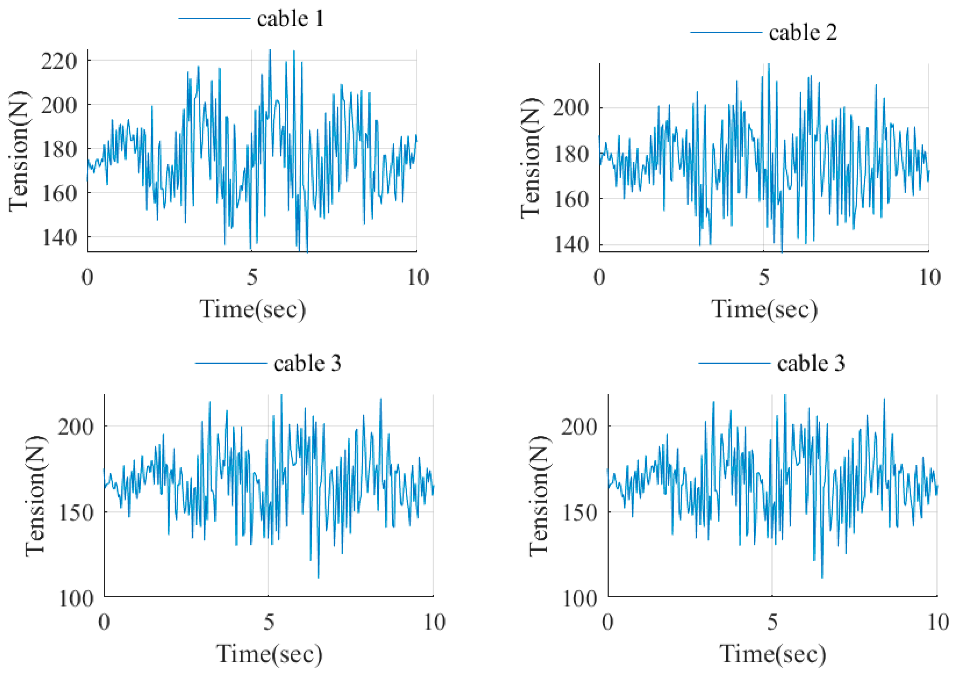 Robotics 14 00168 g017