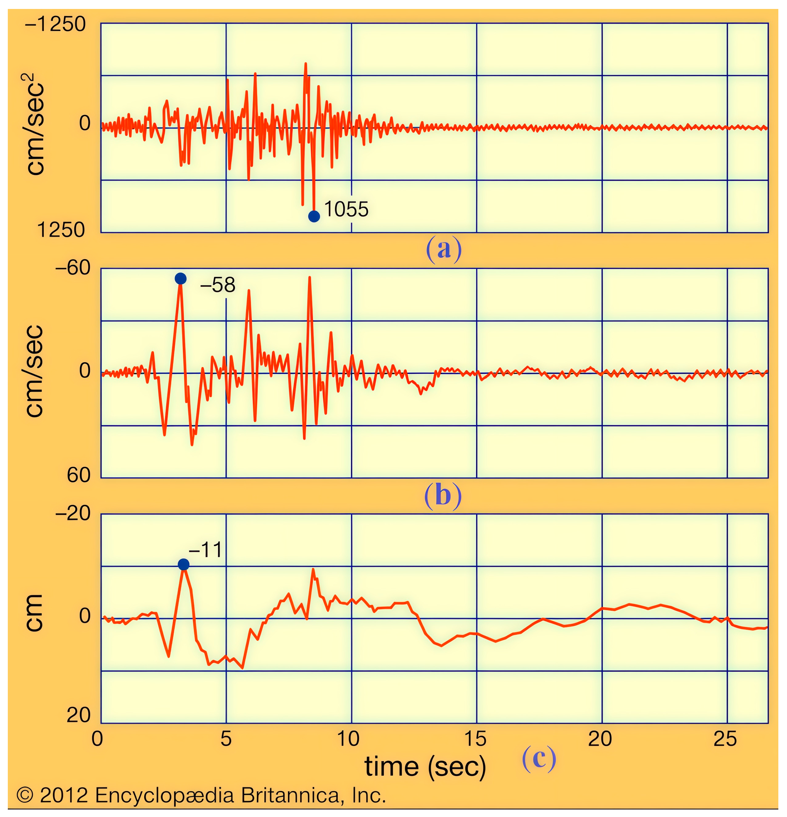 Robotics 14 00168 g020