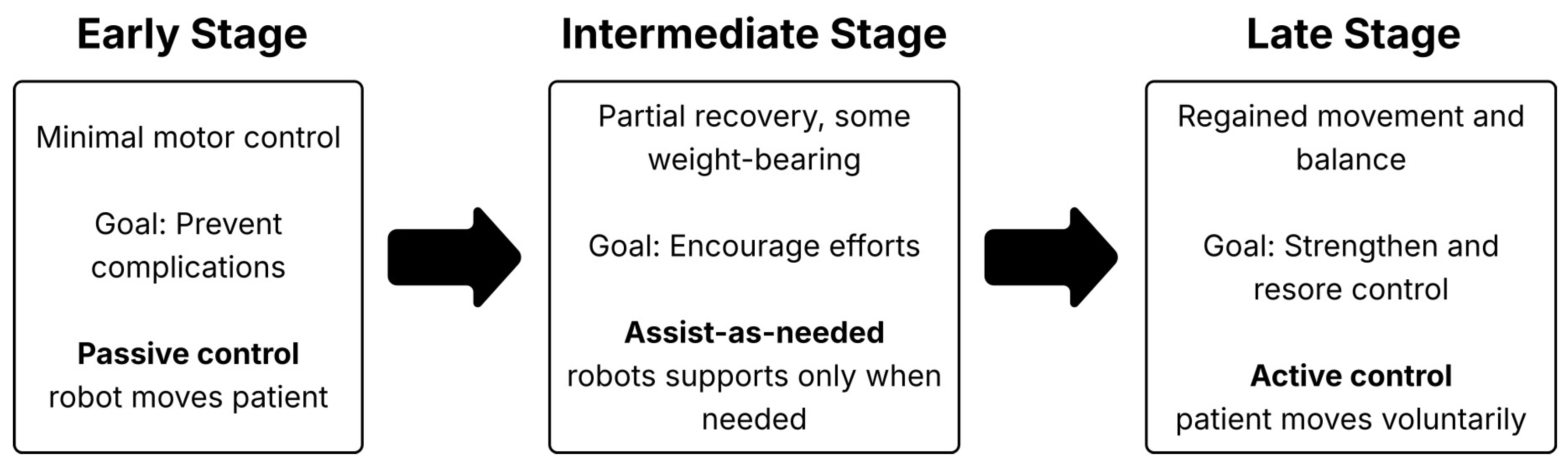 Robotics 14 00169 g001