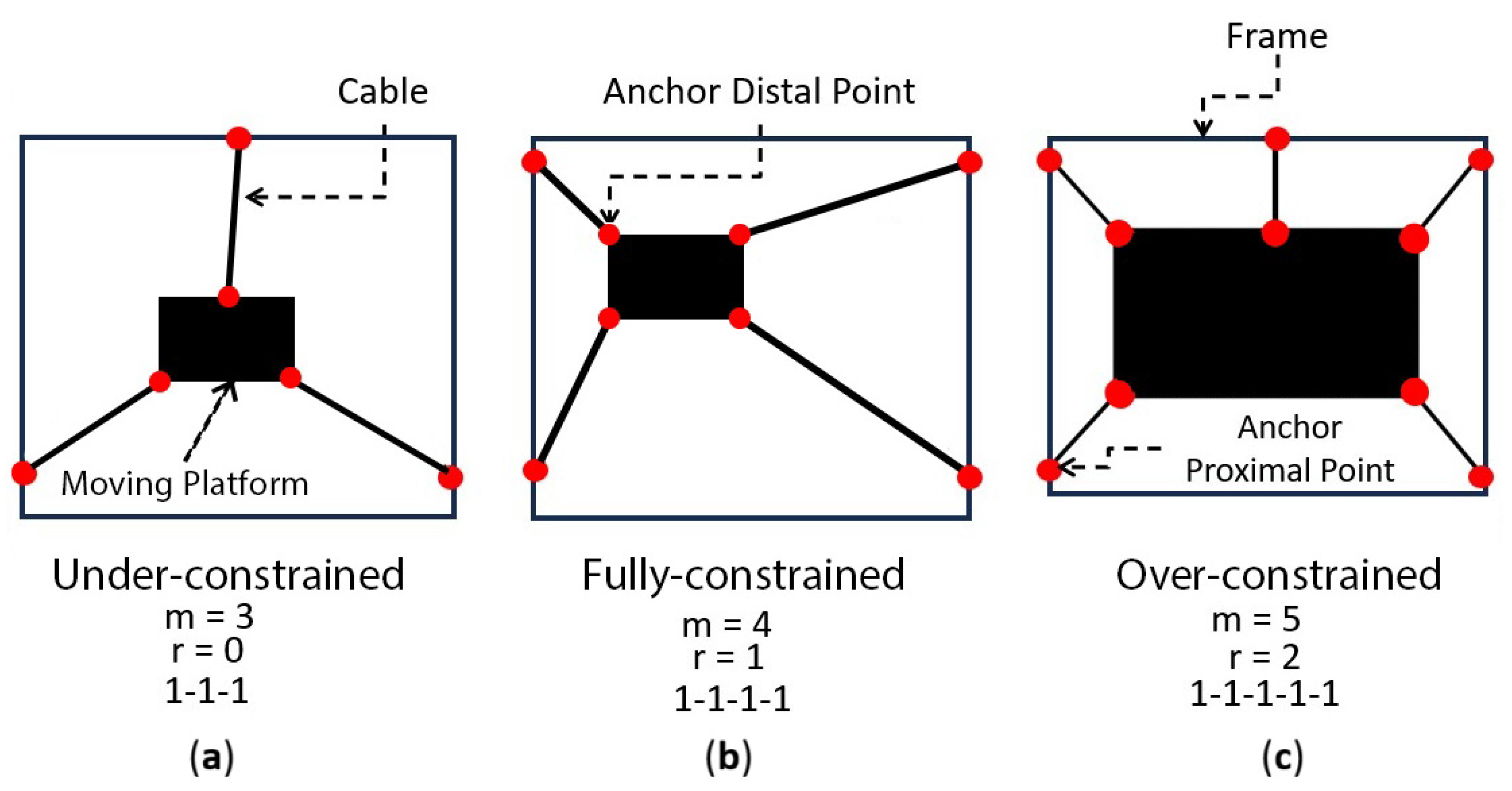 Robotics 14 00169 g002