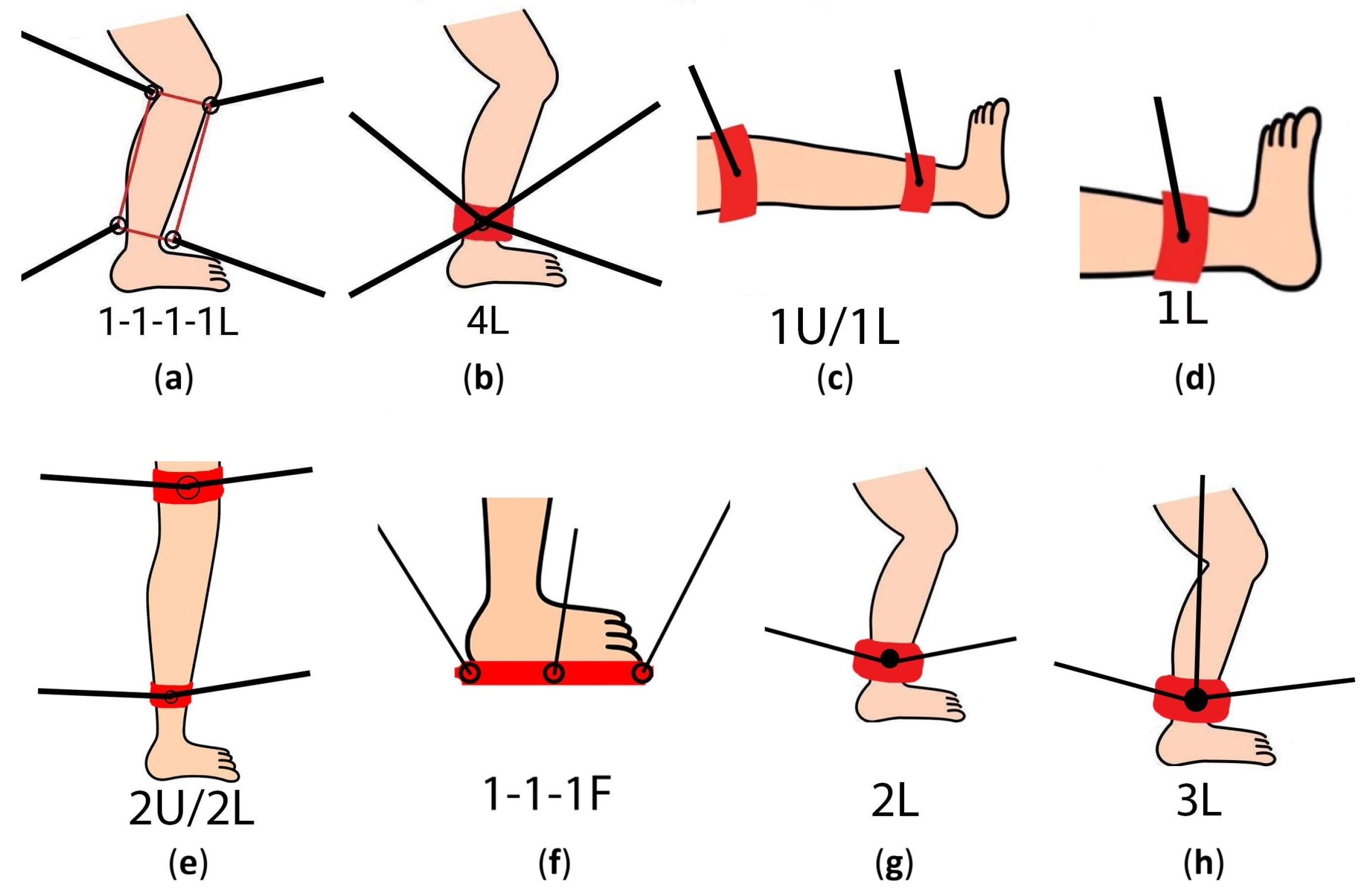 Robotics 14 00169 g004