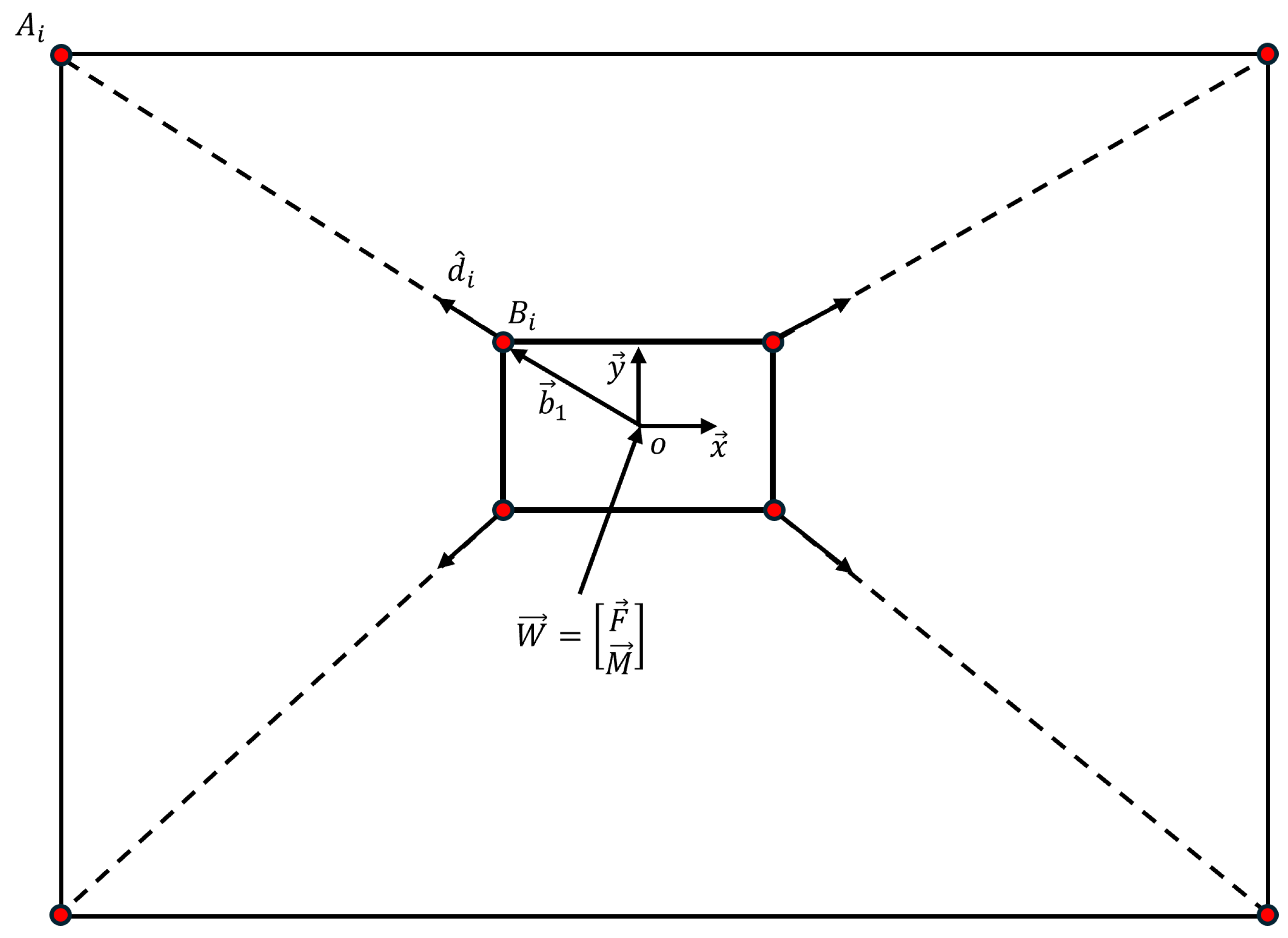 Robotics 14 00169 g005