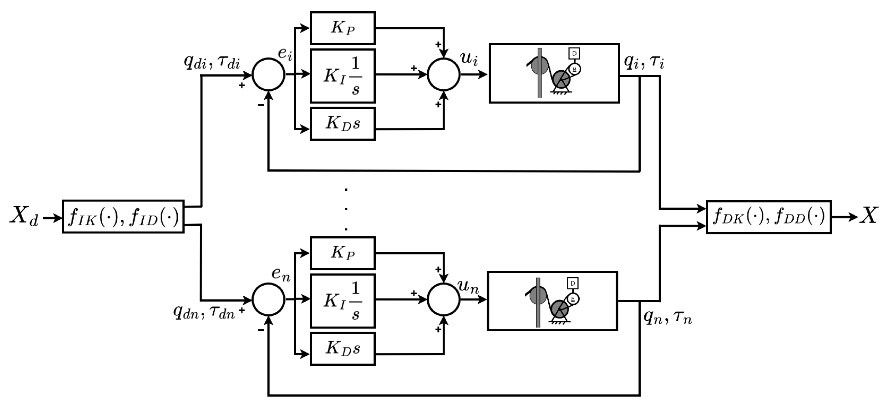 Robotics 14 00169 g008