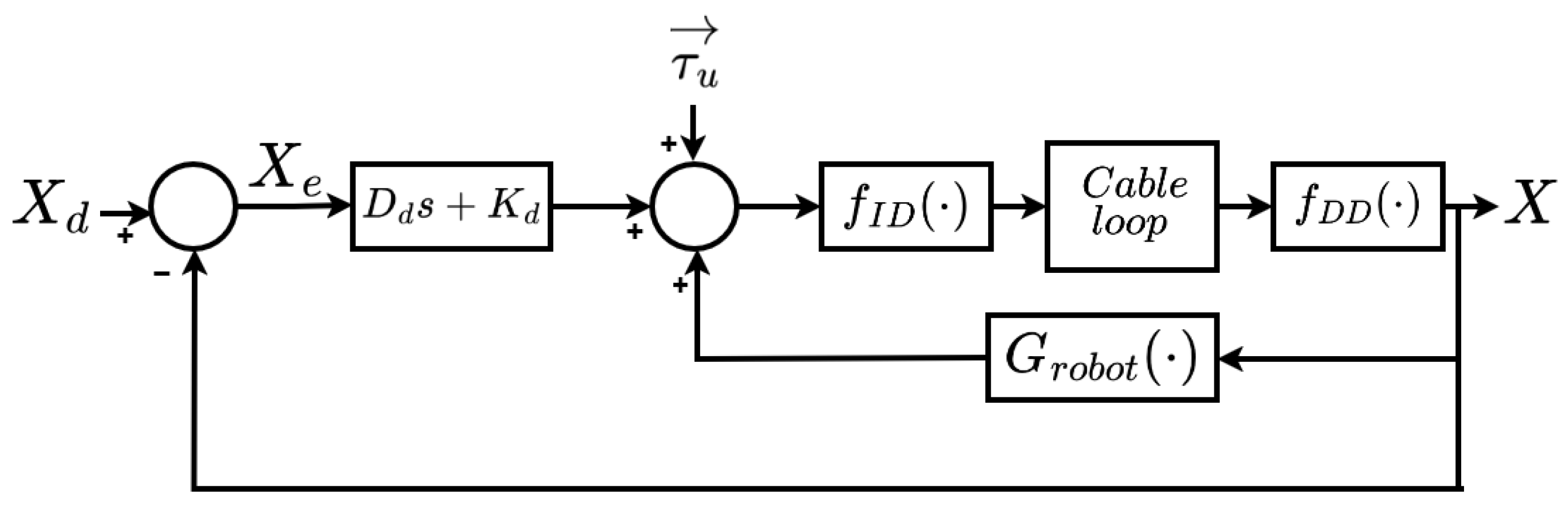 Robotics 14 00169 g009