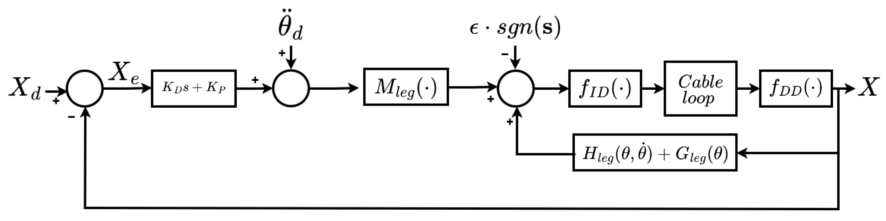 Robotics 14 00169 g010
