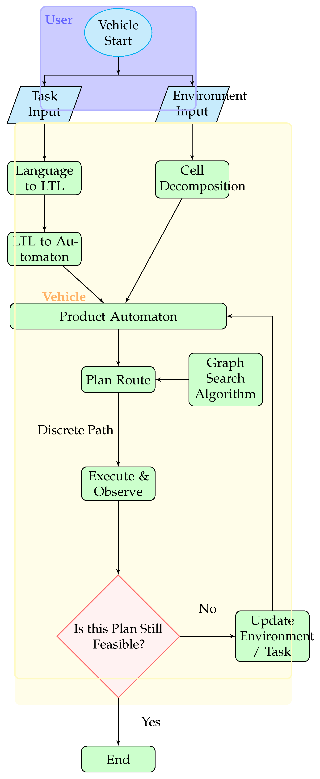 Robotics 14 00171 g004 Robotics 14 00171 g004