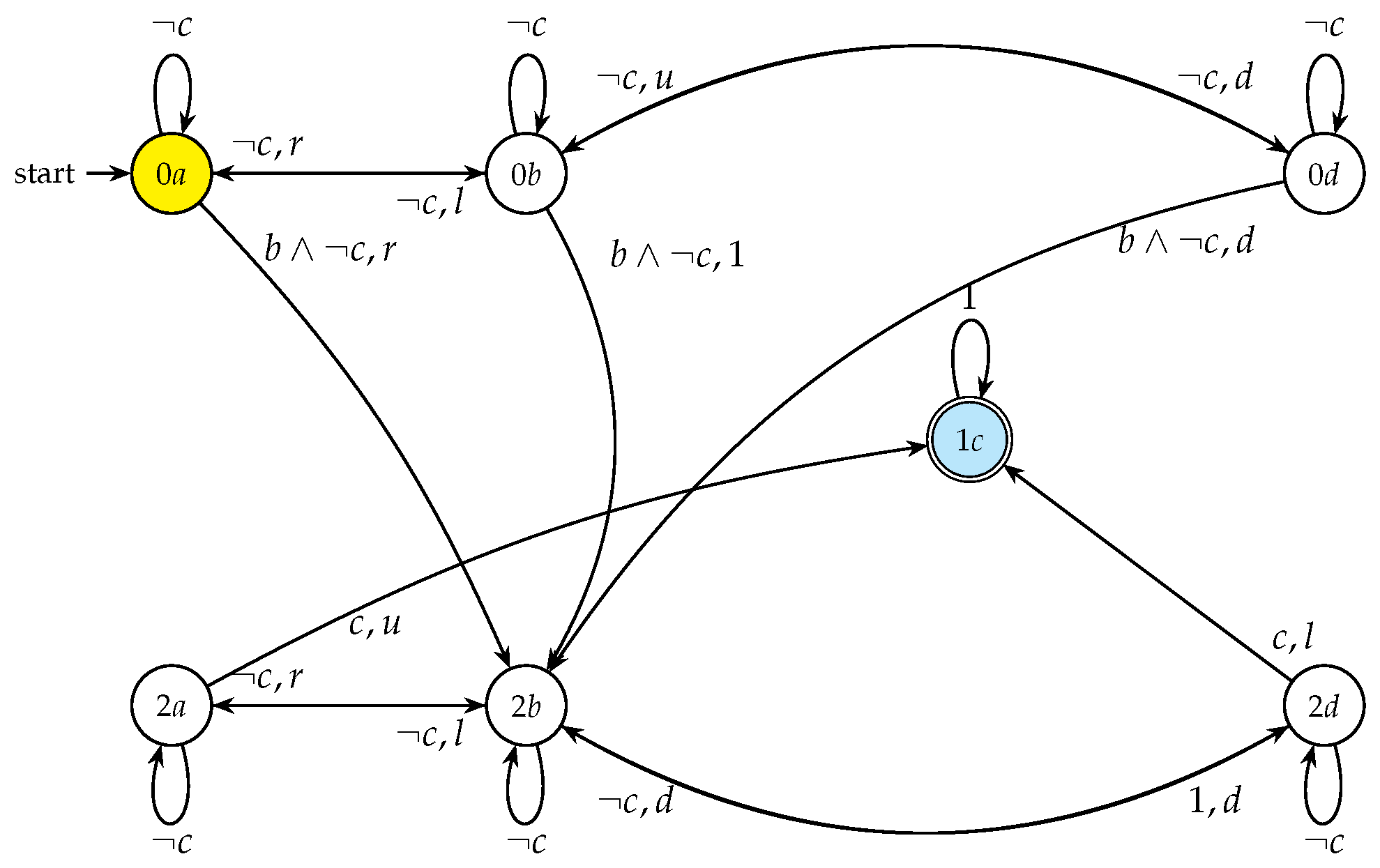 Robotics 14 00171 g008 Robotics 14 00171 g008