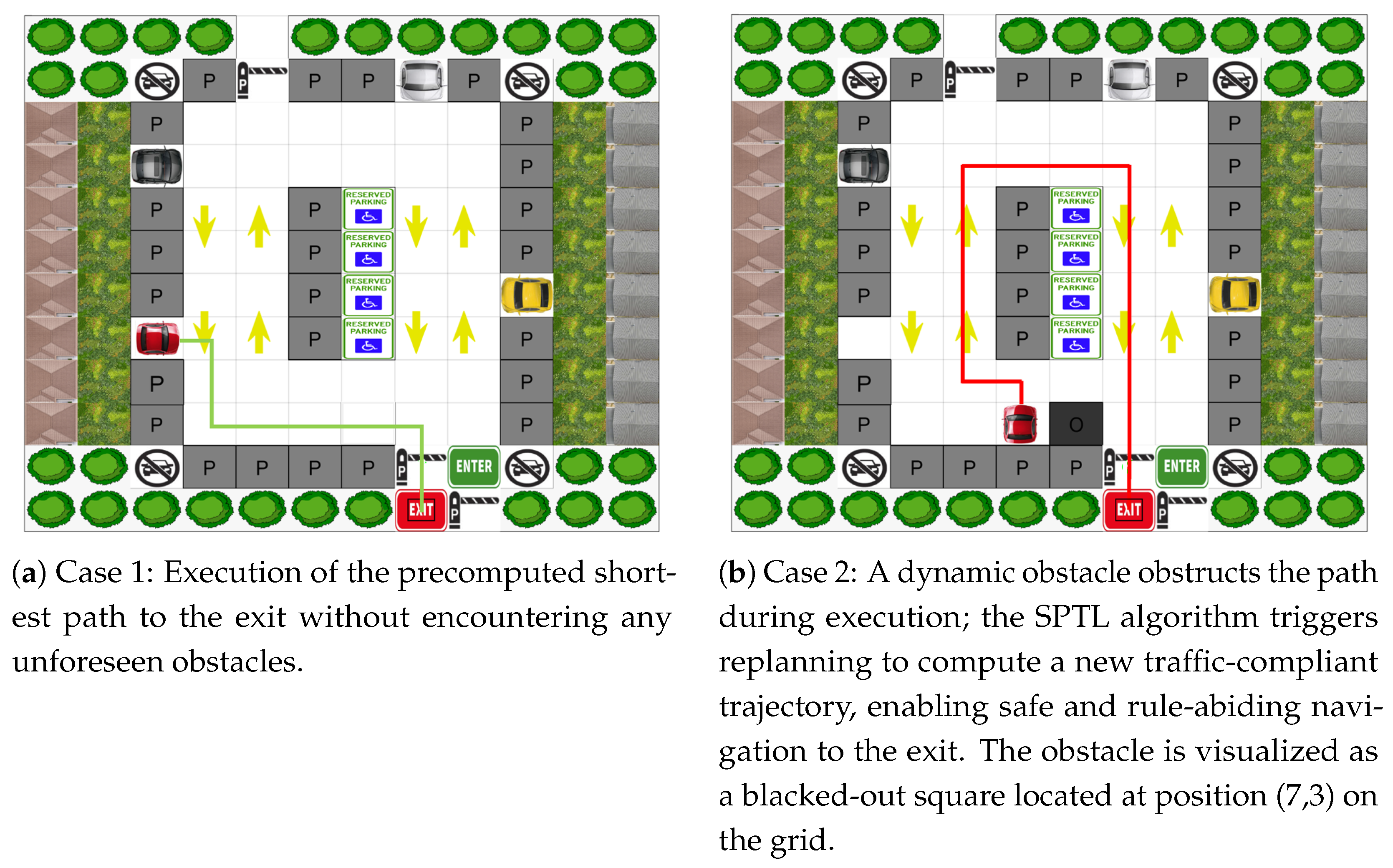 Robotics 14 00171 g010 Robotics 14 00171 g010